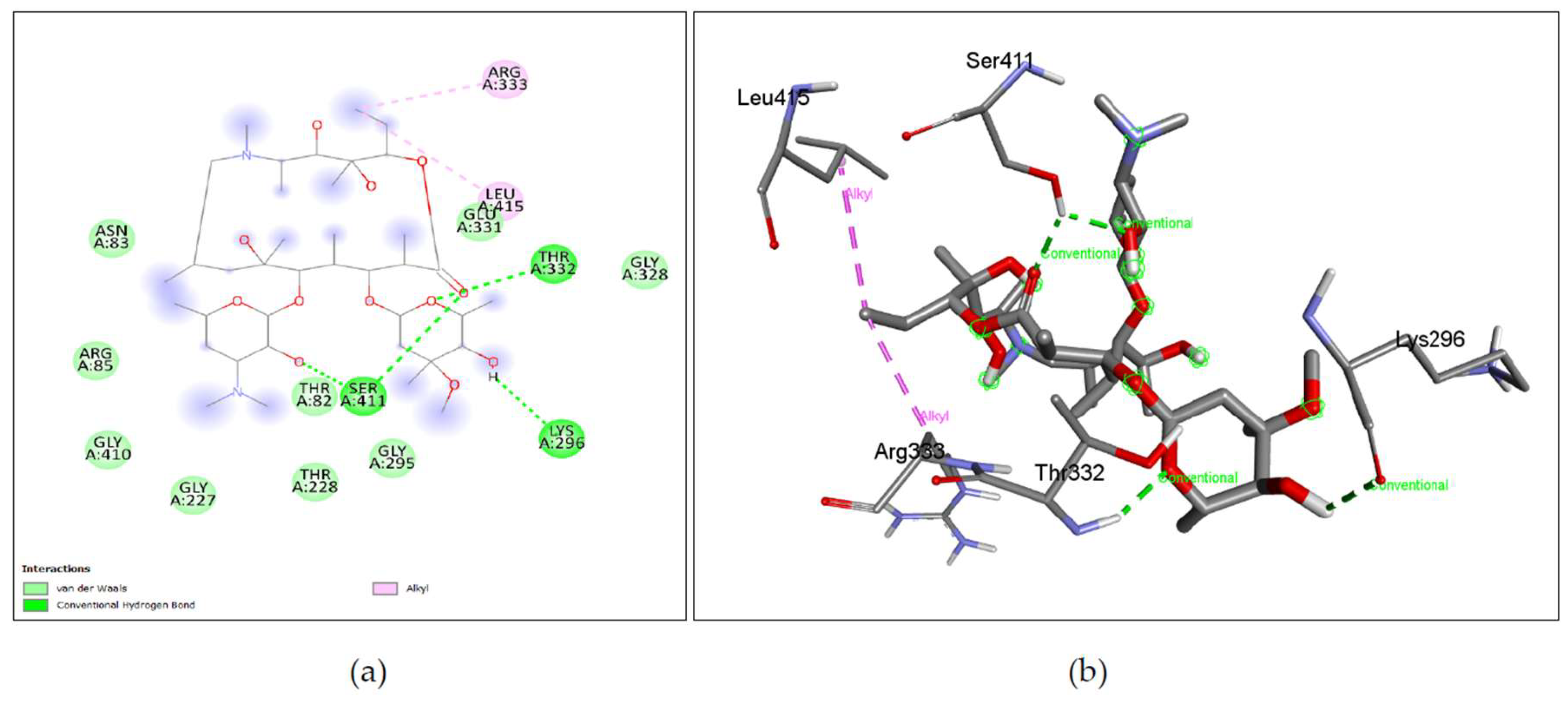 Preprints 120533 g008a