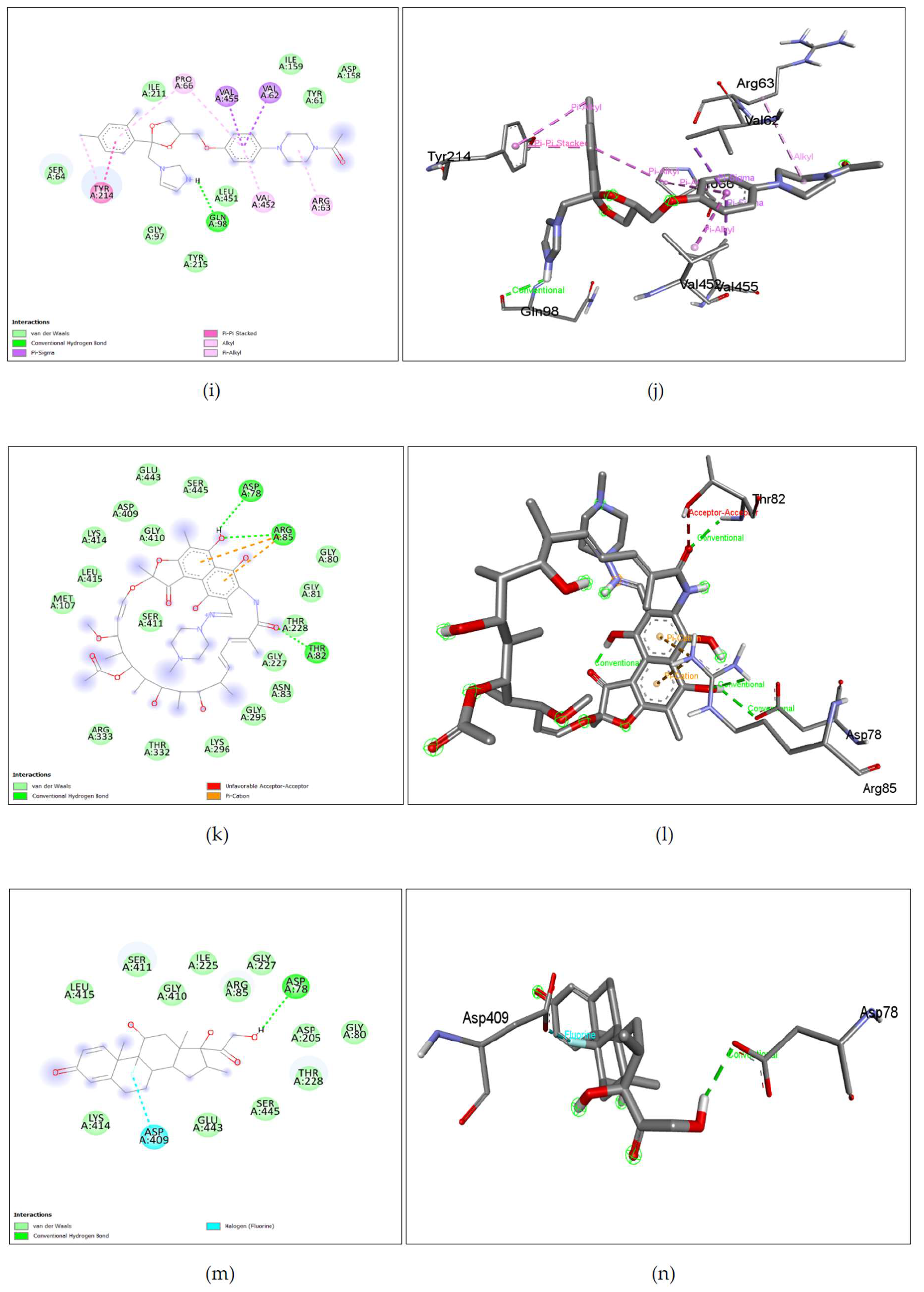 Preprints 120533 g008c