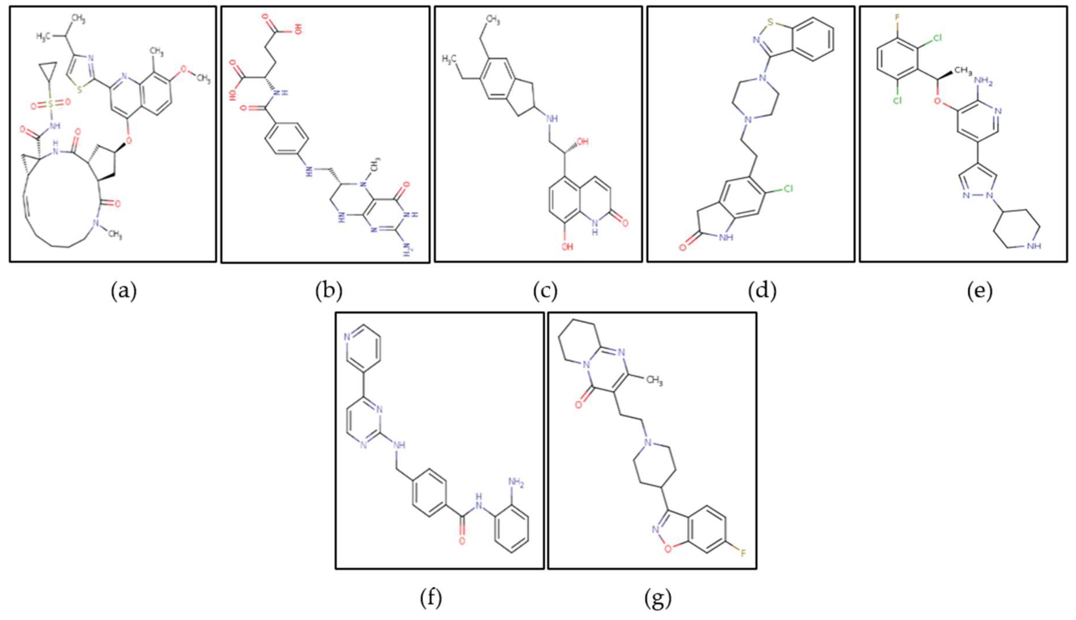 Preprints 120533 g009