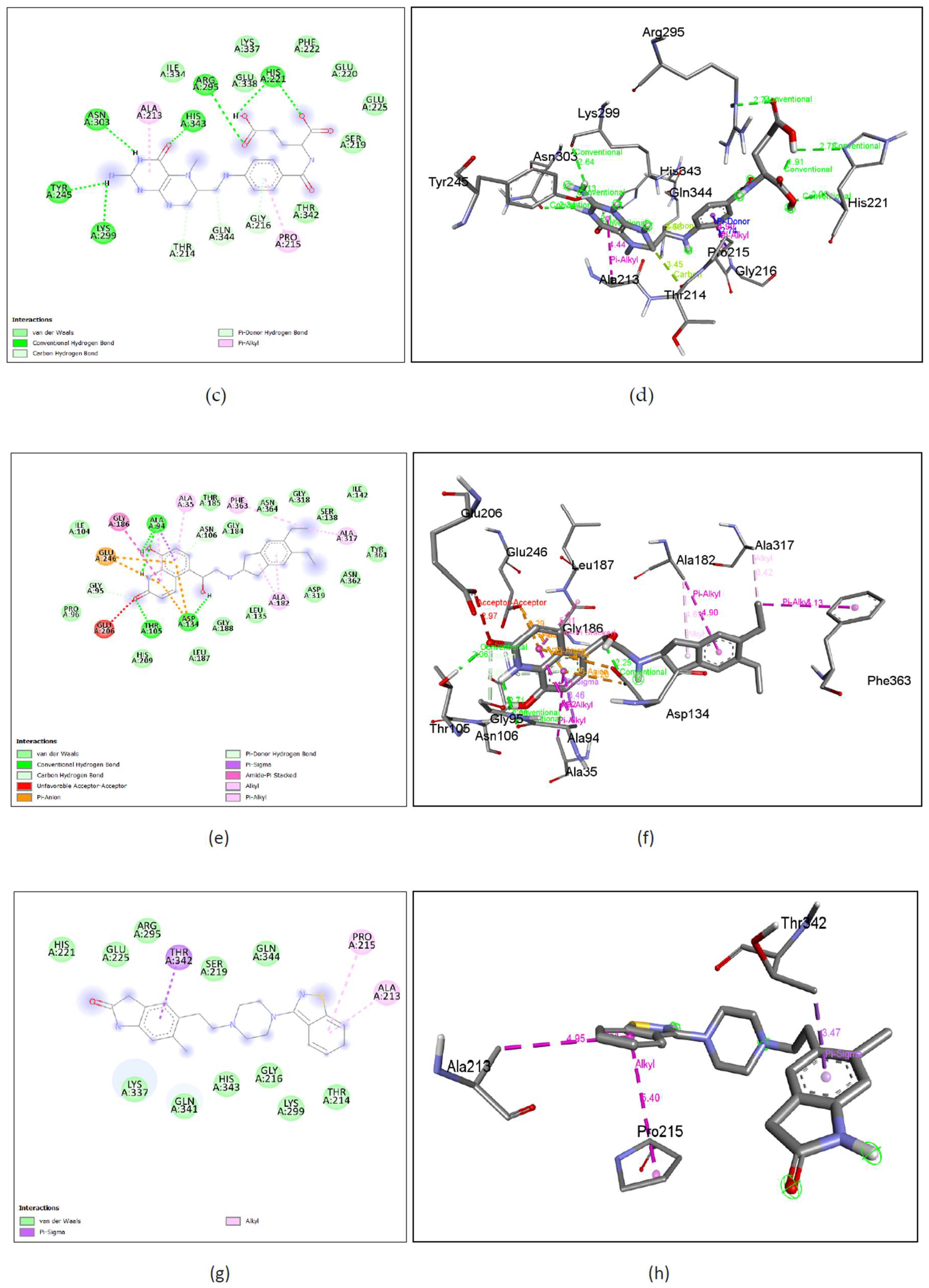 Preprints 120533 g010b