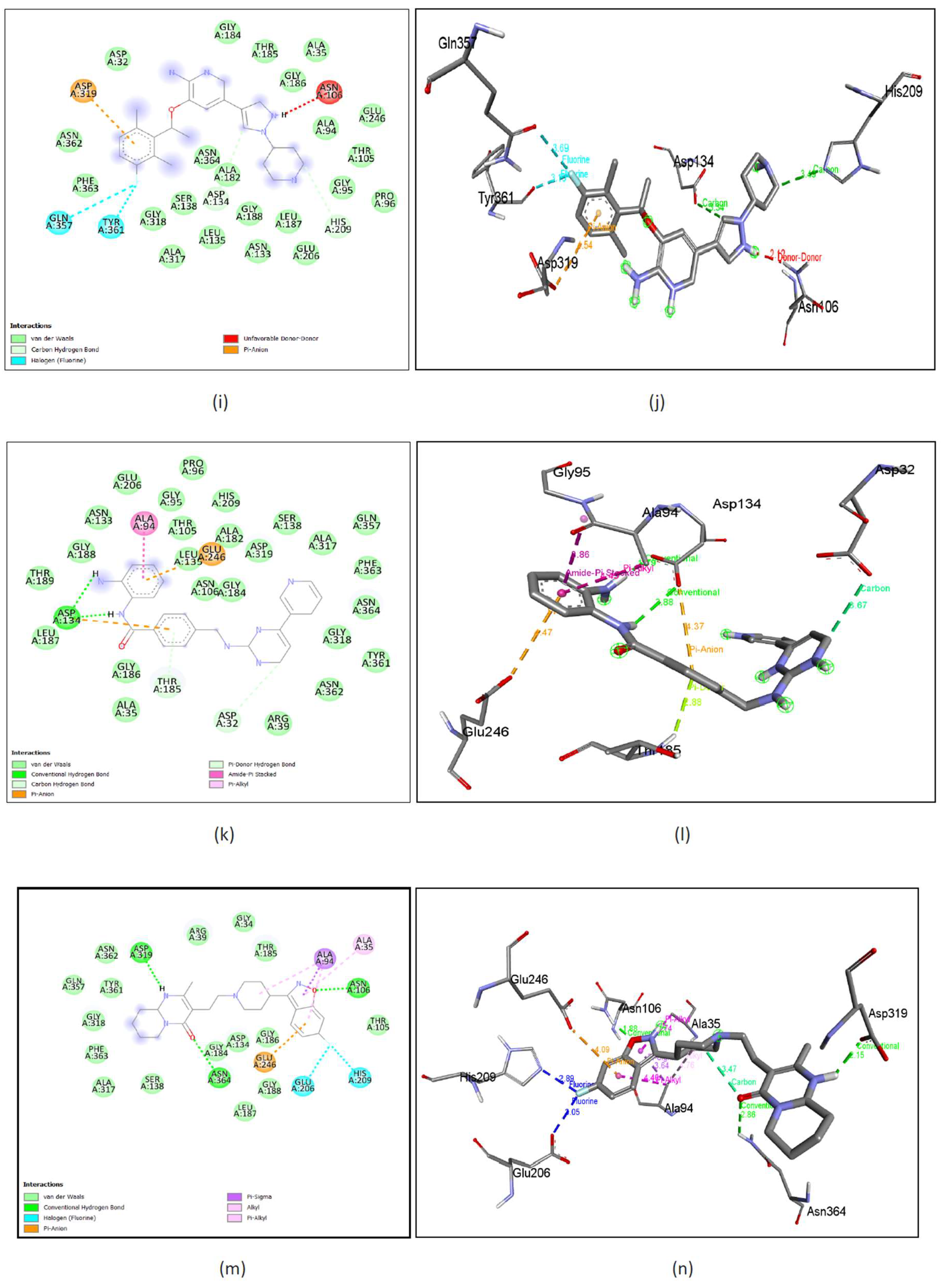 Preprints 120533 g010c