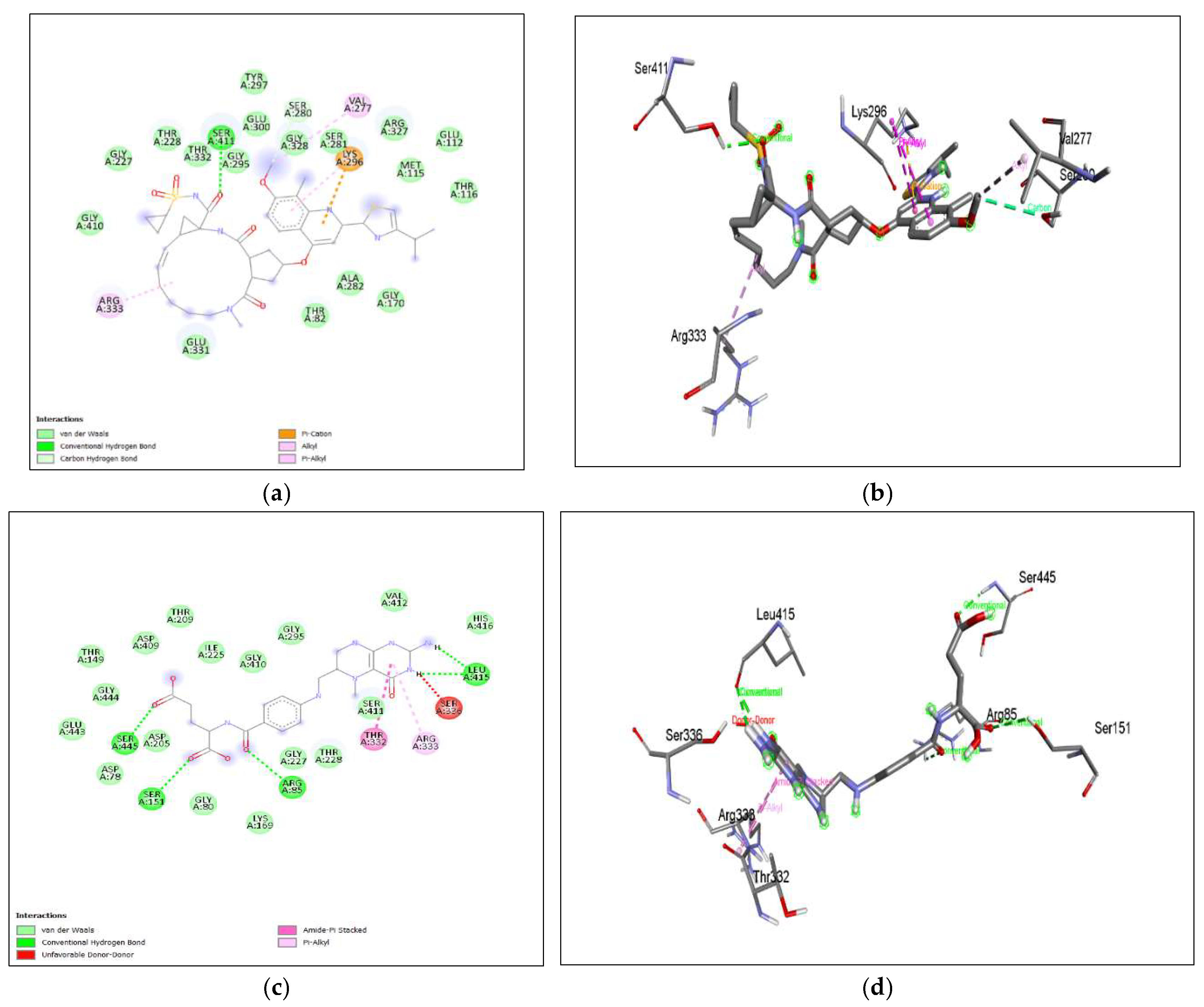 Preprints 120533 g011a