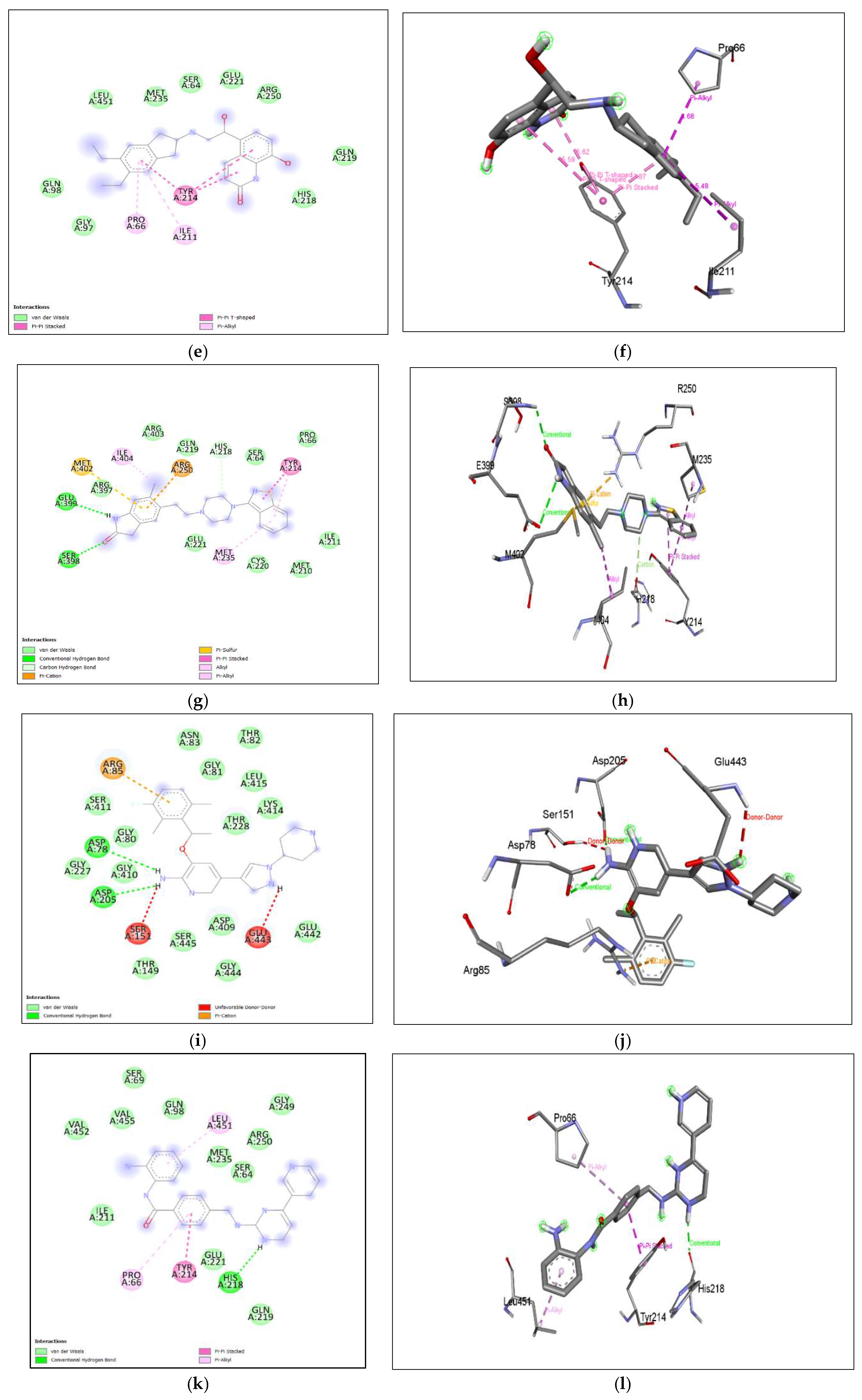 Preprints 120533 g011b