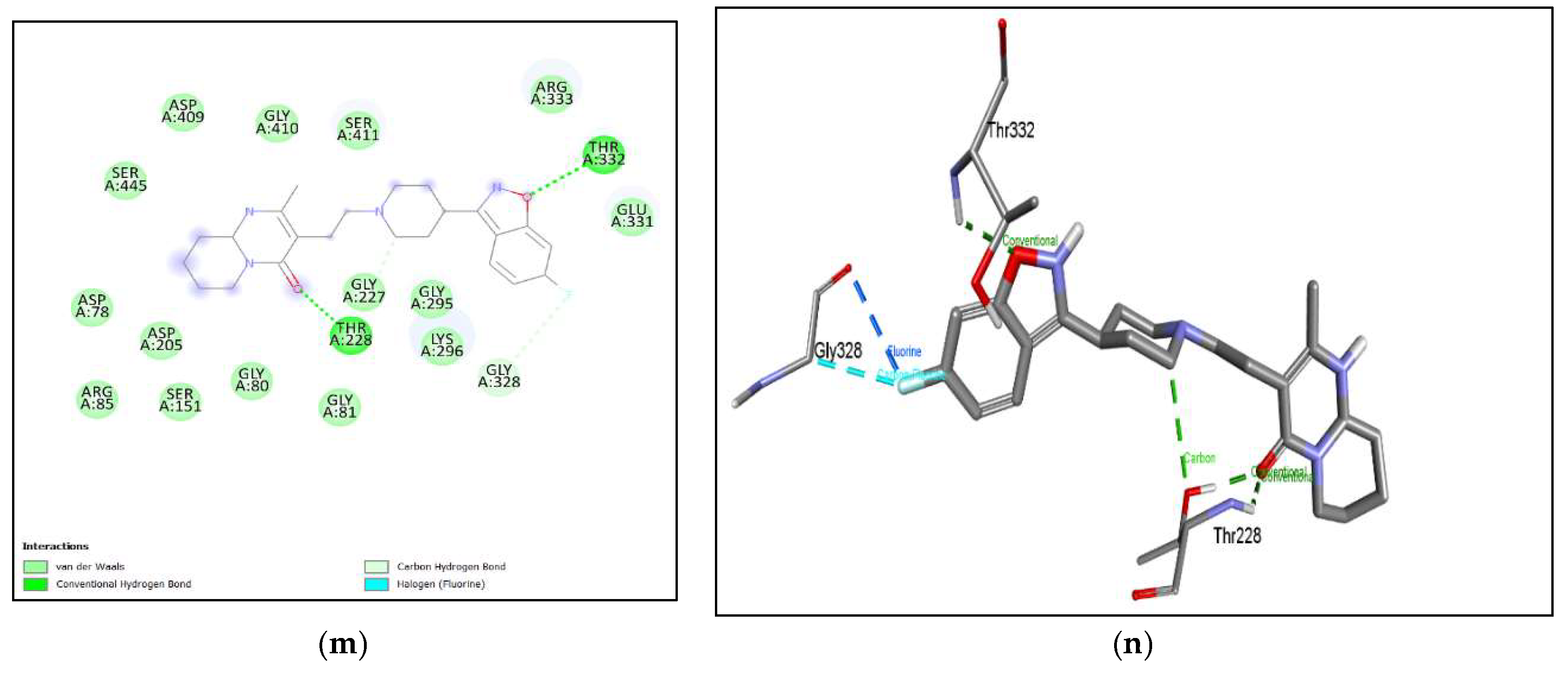 Preprints 120533 g011c