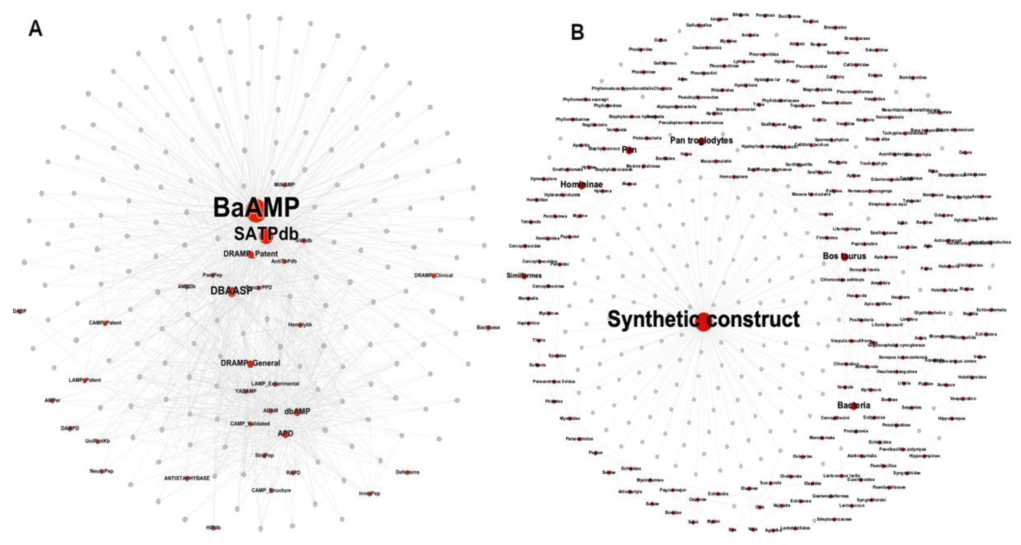 Preprints 69637 g004