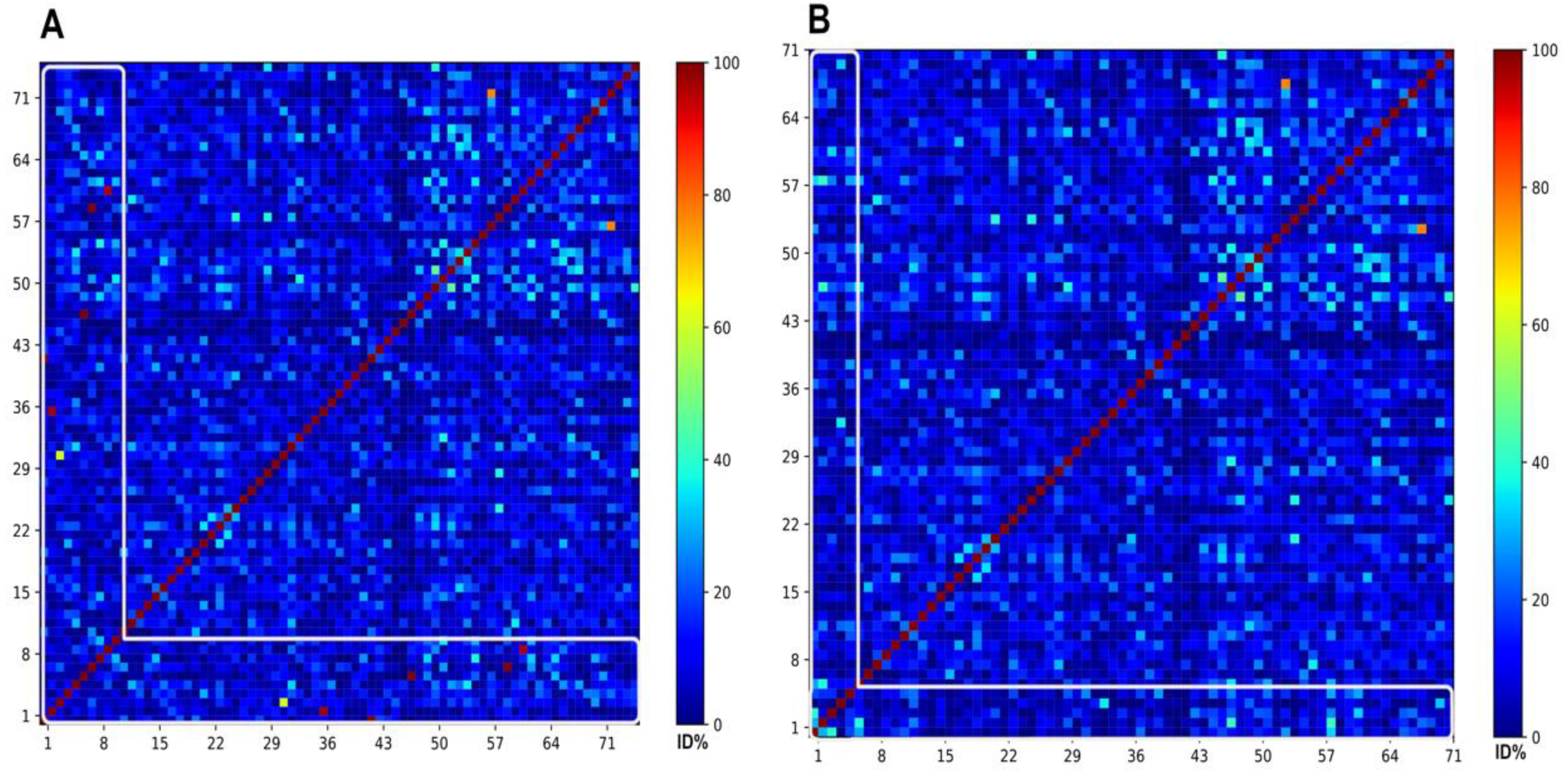 Preprints 69637 g009