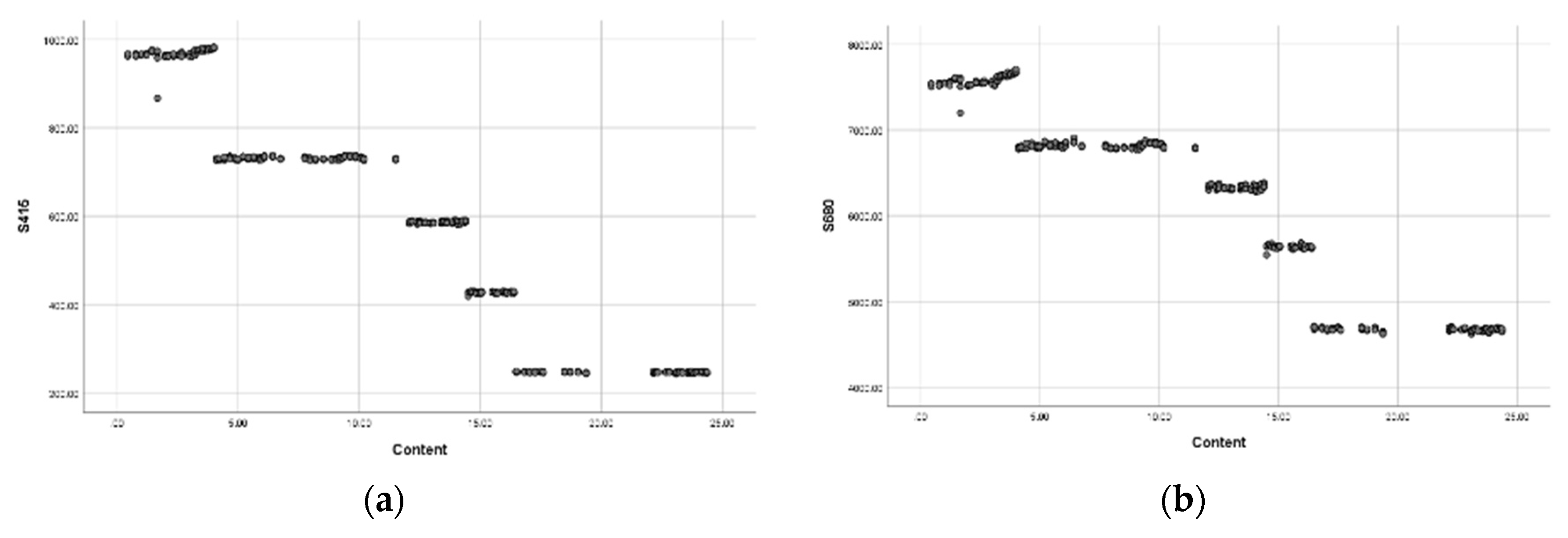 Preprints 102131 g010