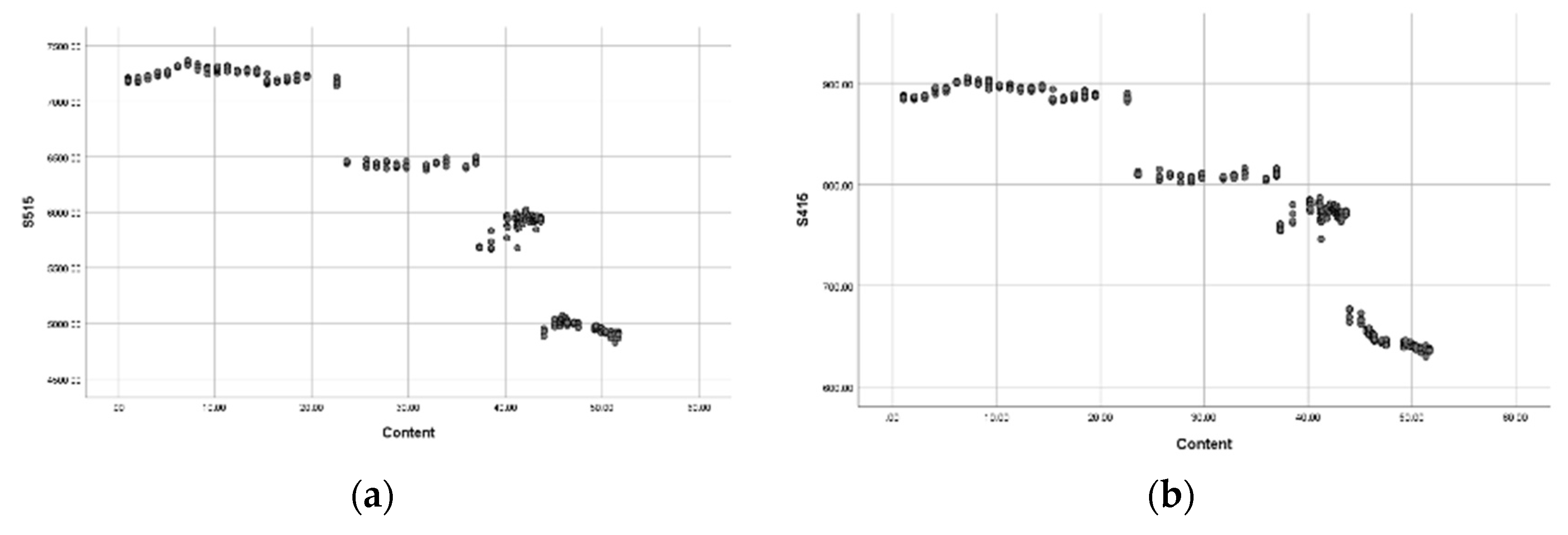 Preprints 102131 g011