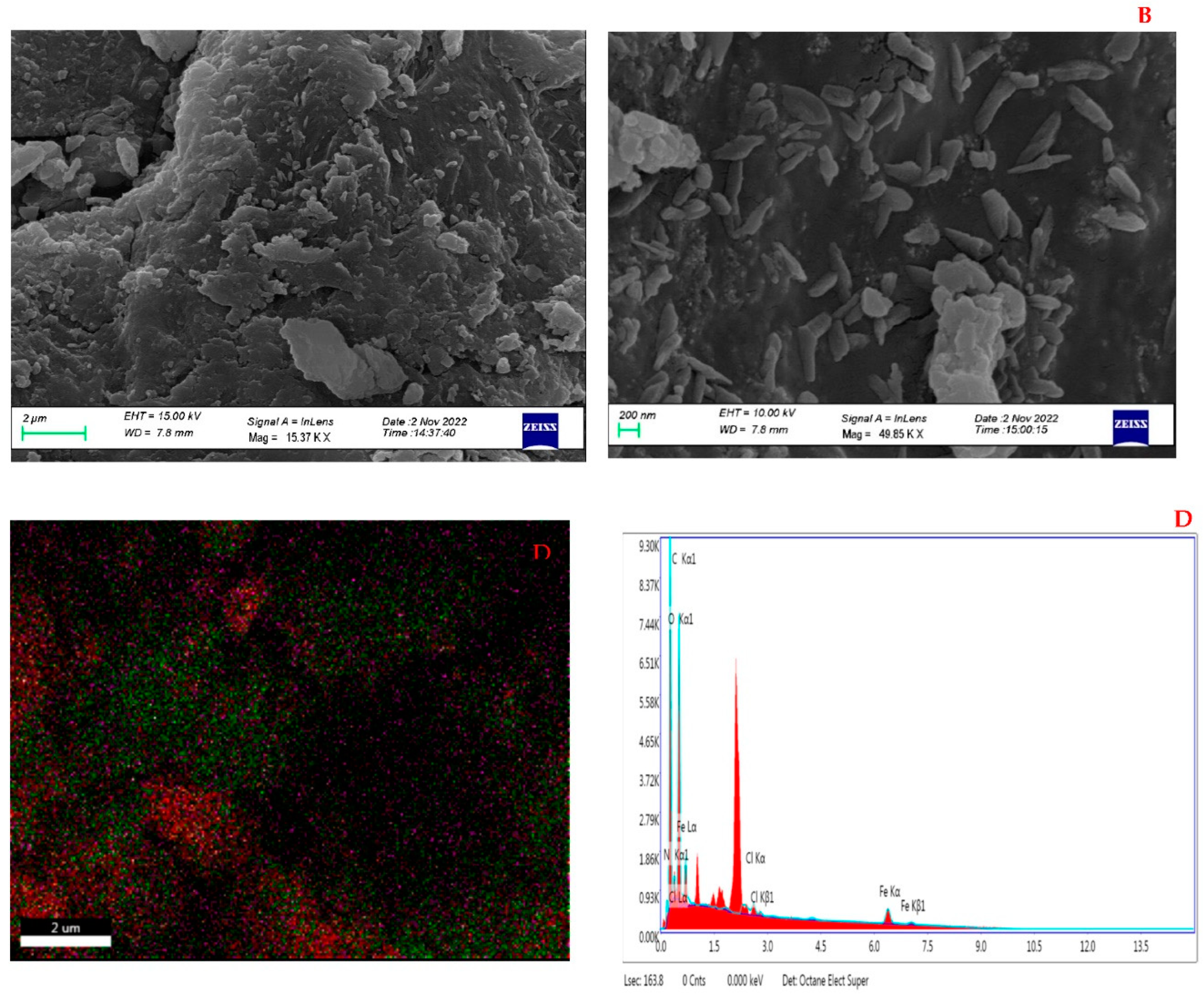 Preprints 83669 g002