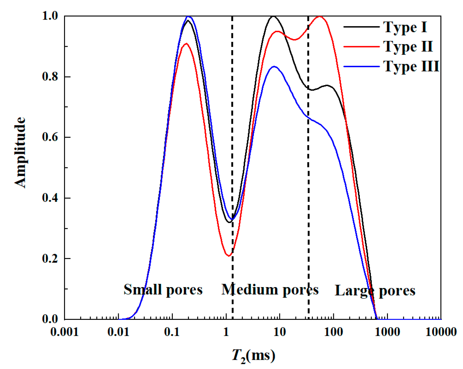 Preprints 101791 g005