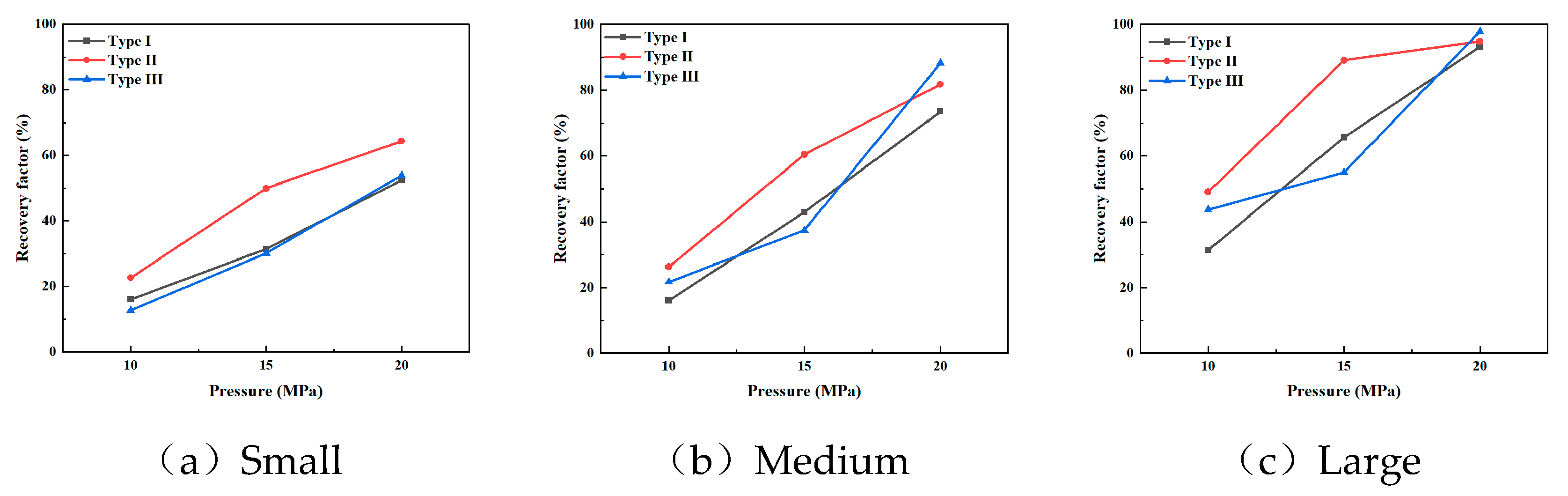 Preprints 101791 g009