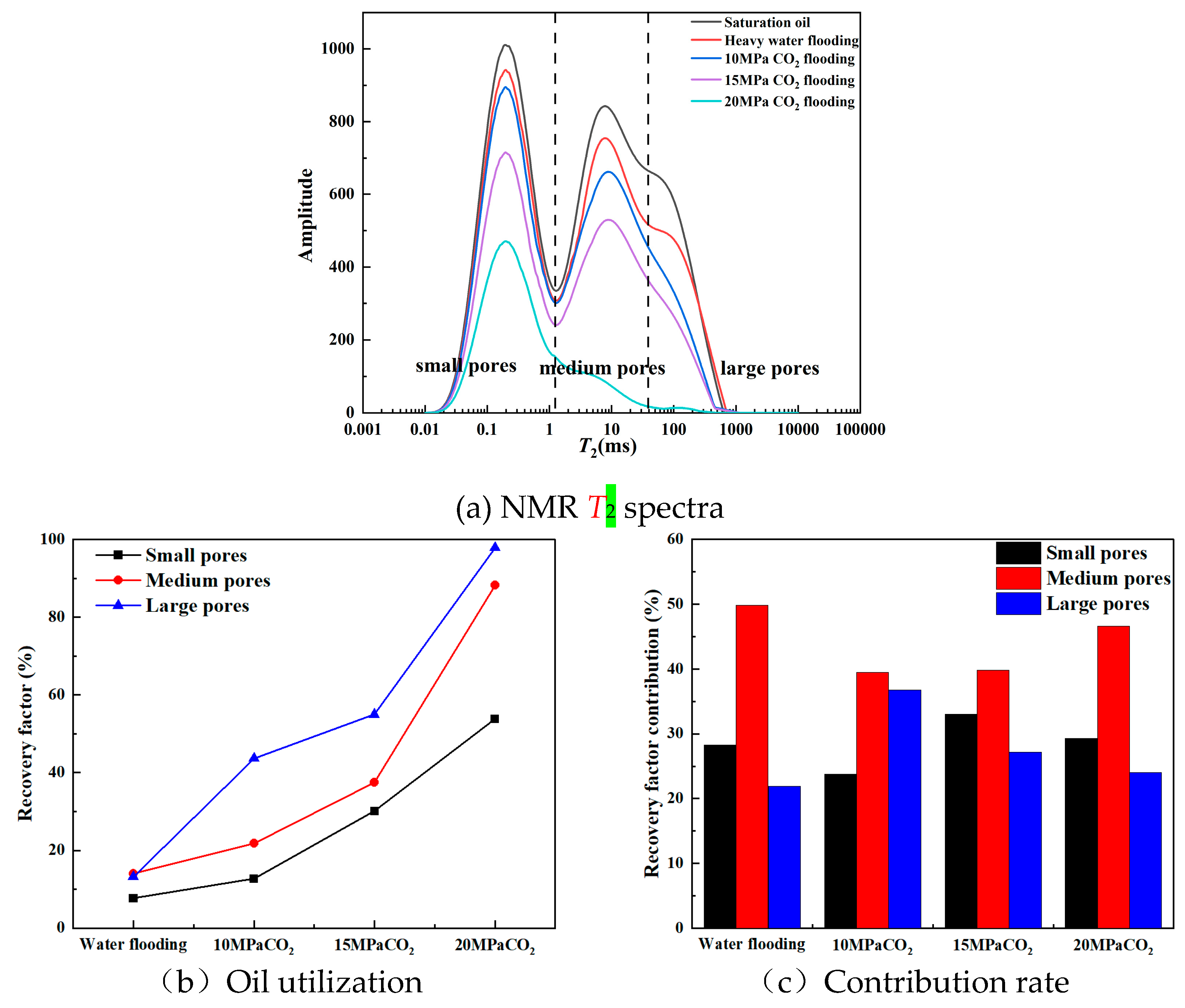 Preprints 101791 g012