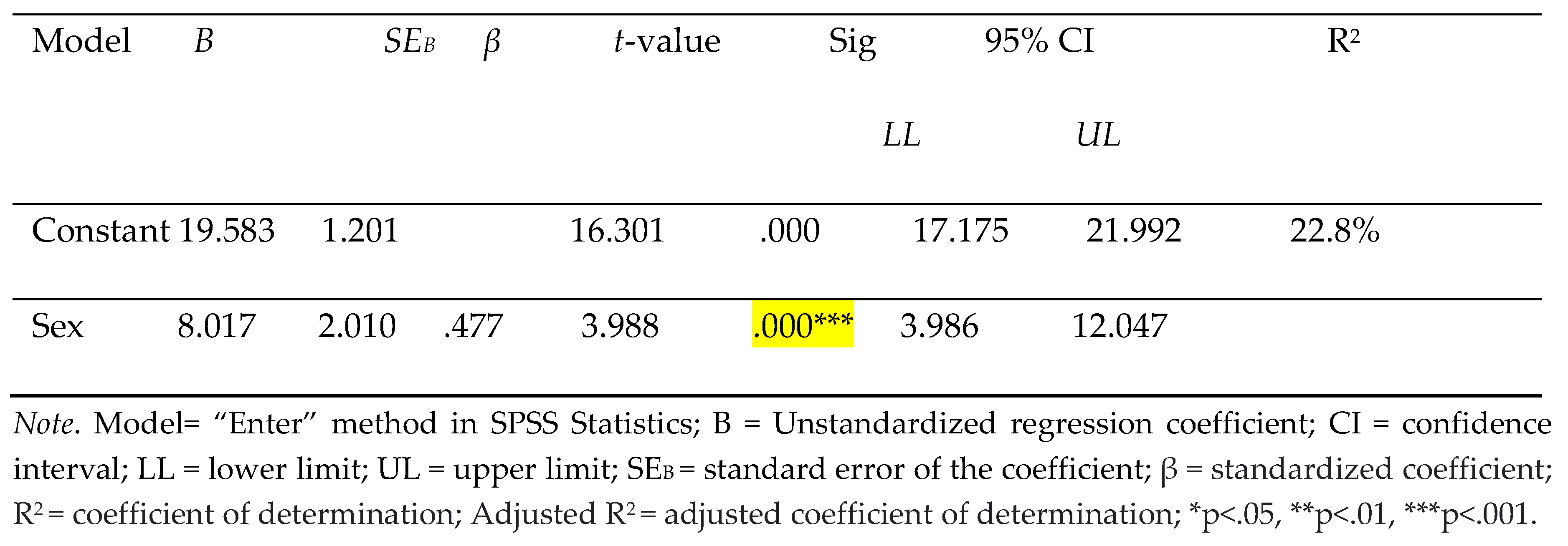 Preprints 83601 i002