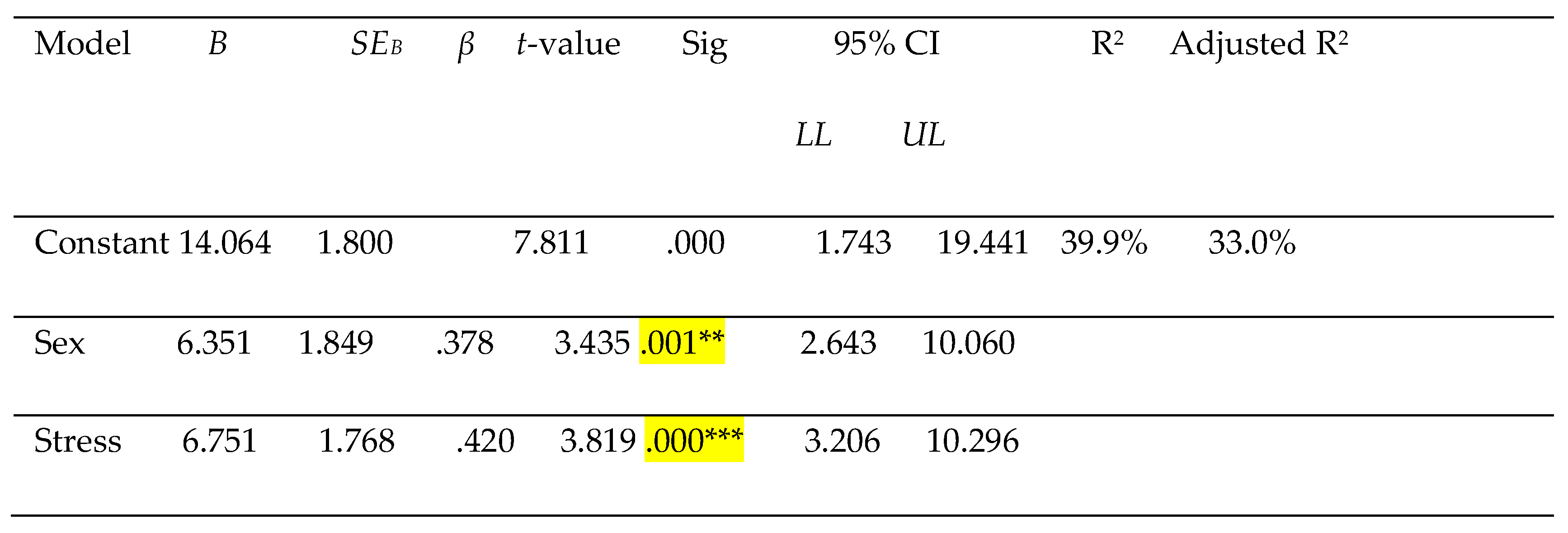 Preprints 83601 i003