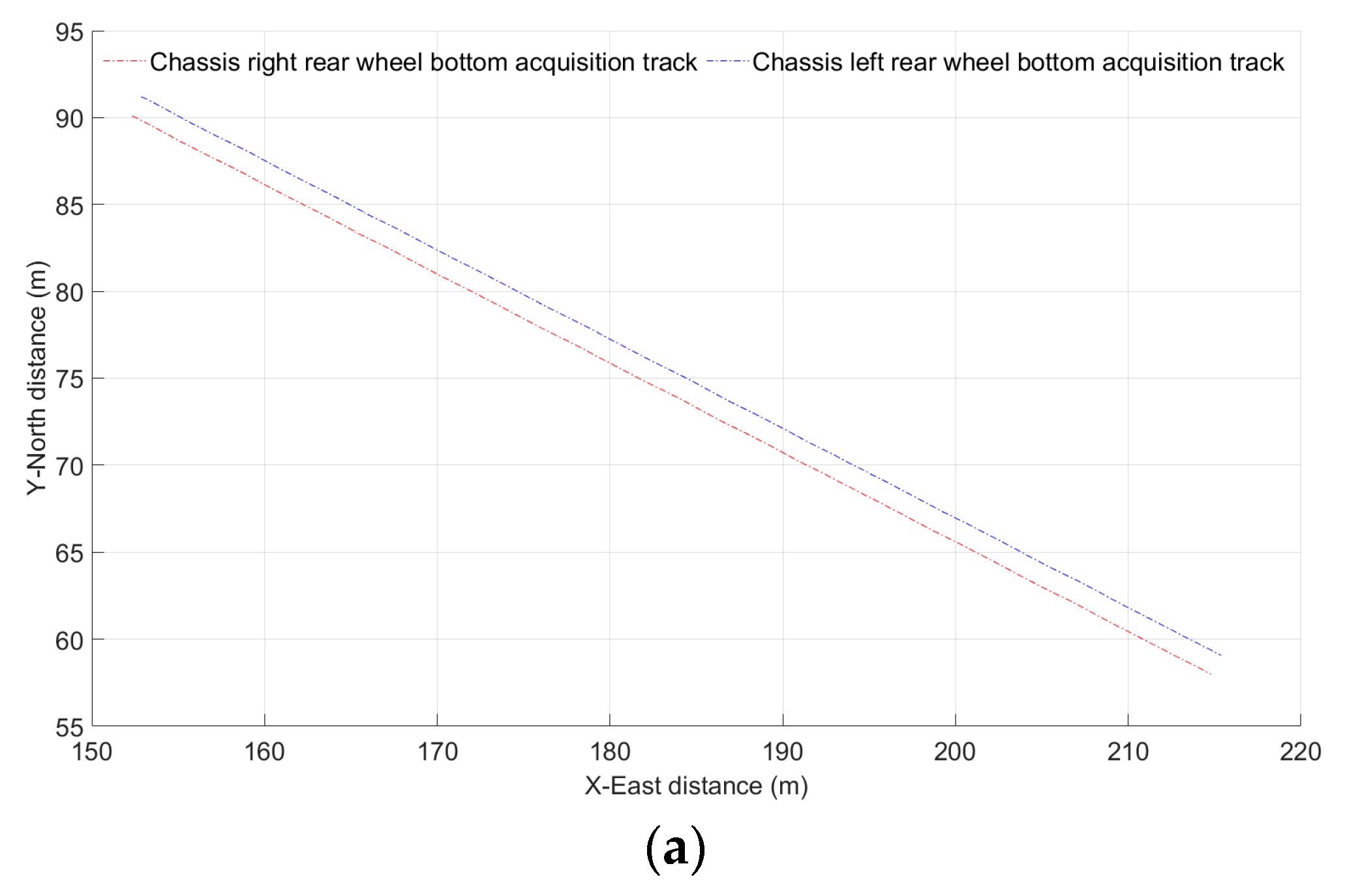 Preprints 78283 g008a