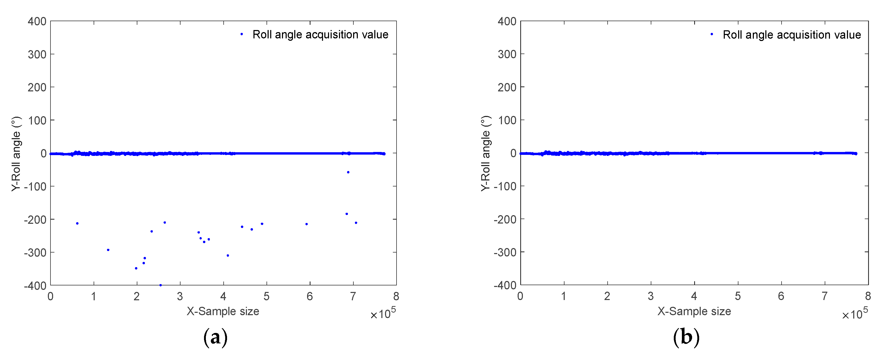 Preprints 78283 g009a