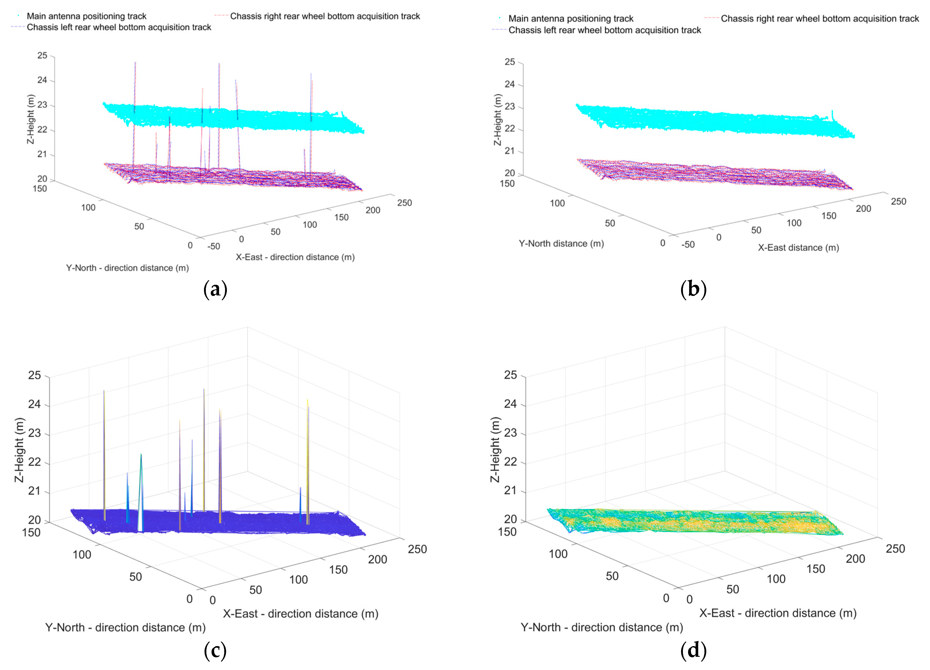 Preprints 78283 g010