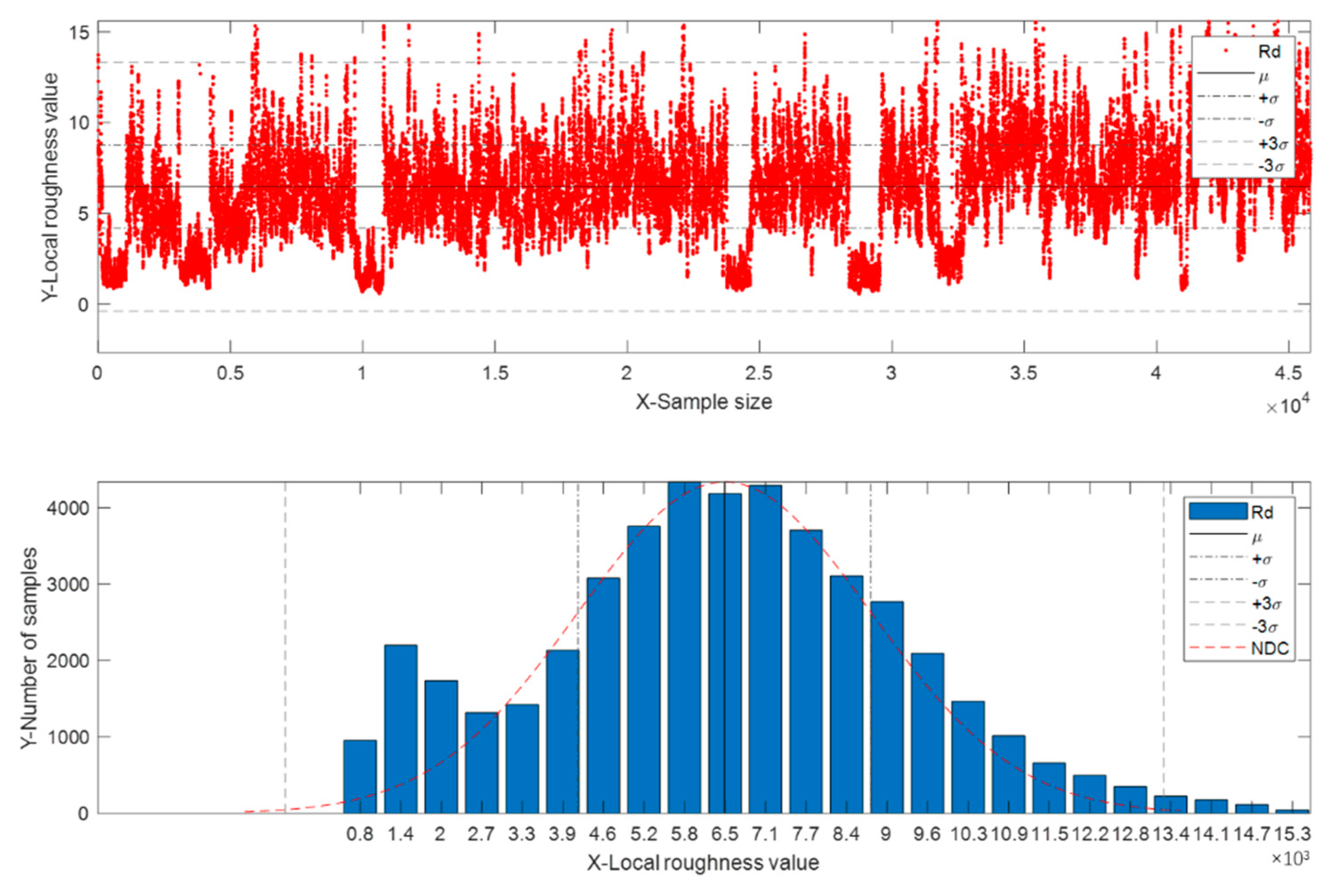 Preprints 78283 g012