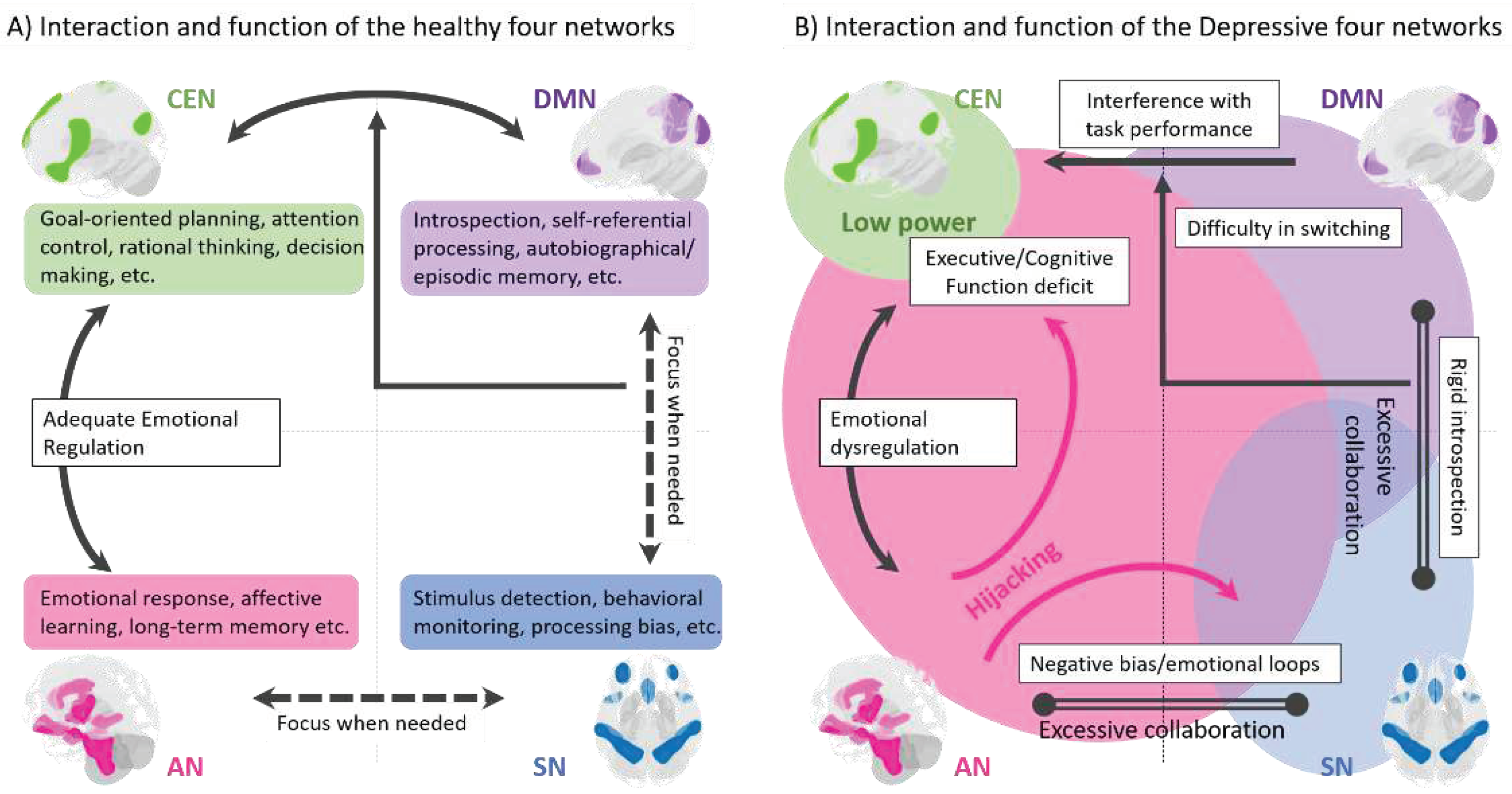 Preprints 97593 g001