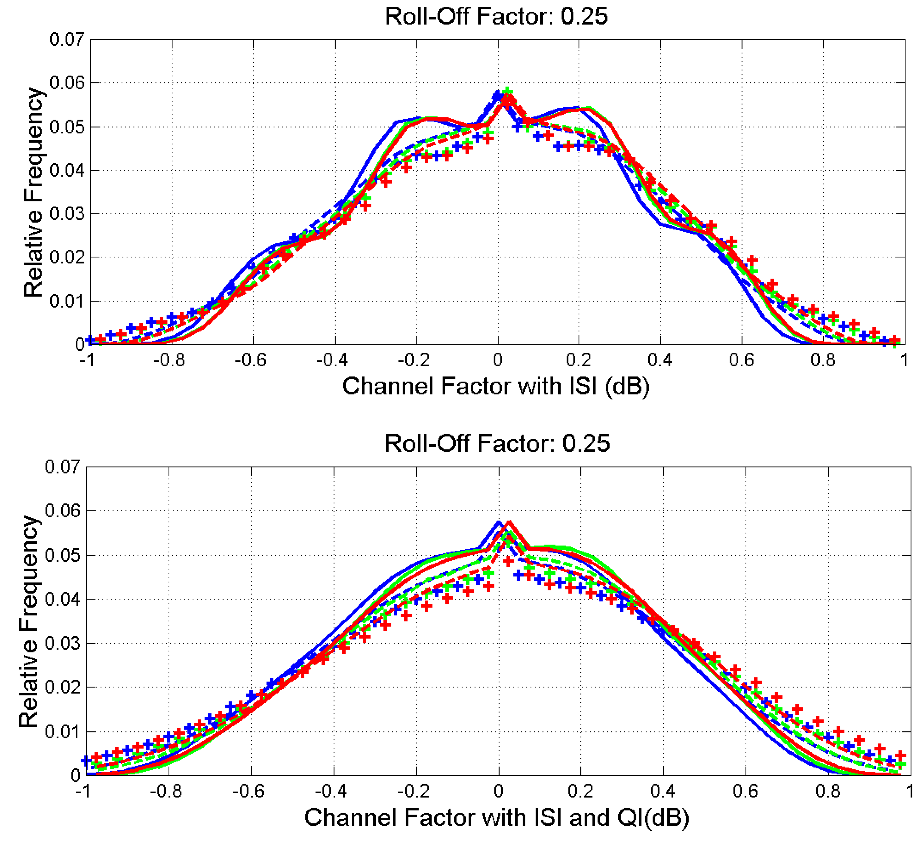 Preprints 80487 g008