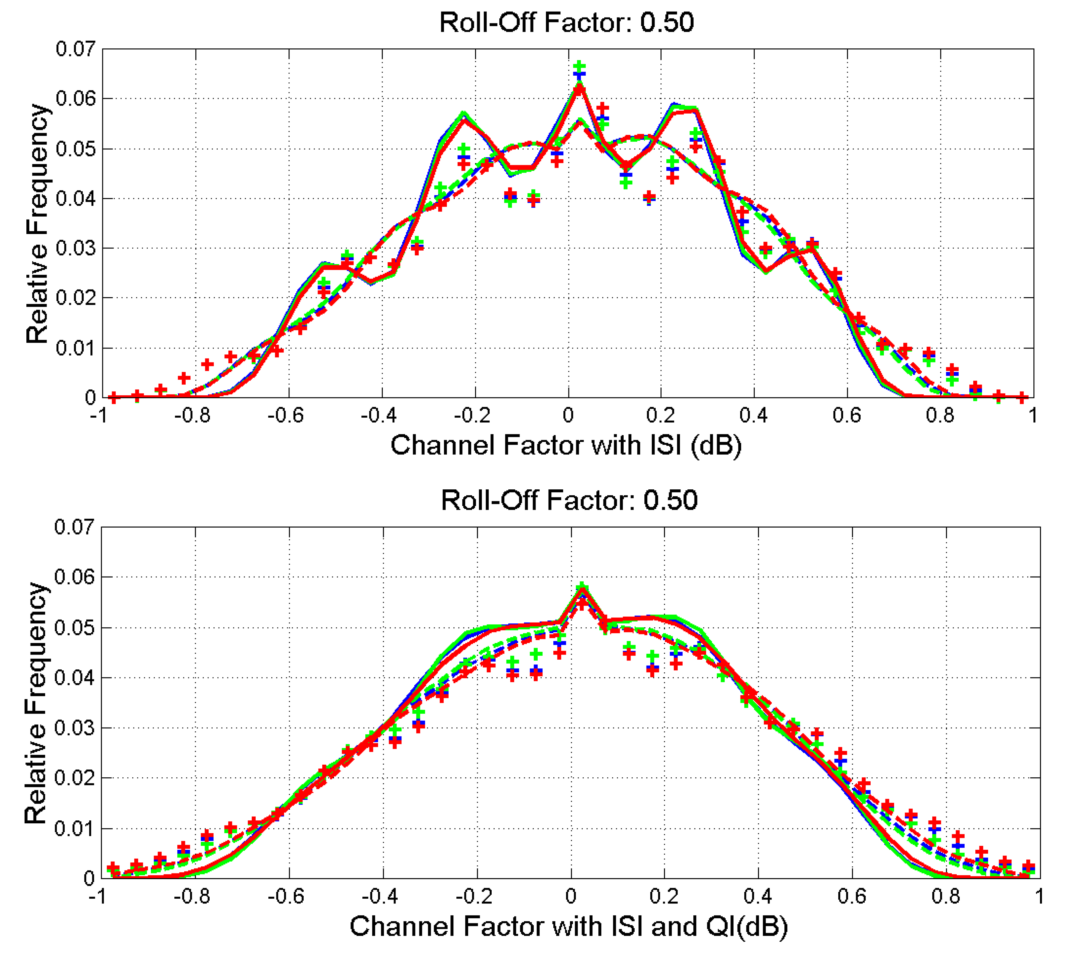 Preprints 80487 g009