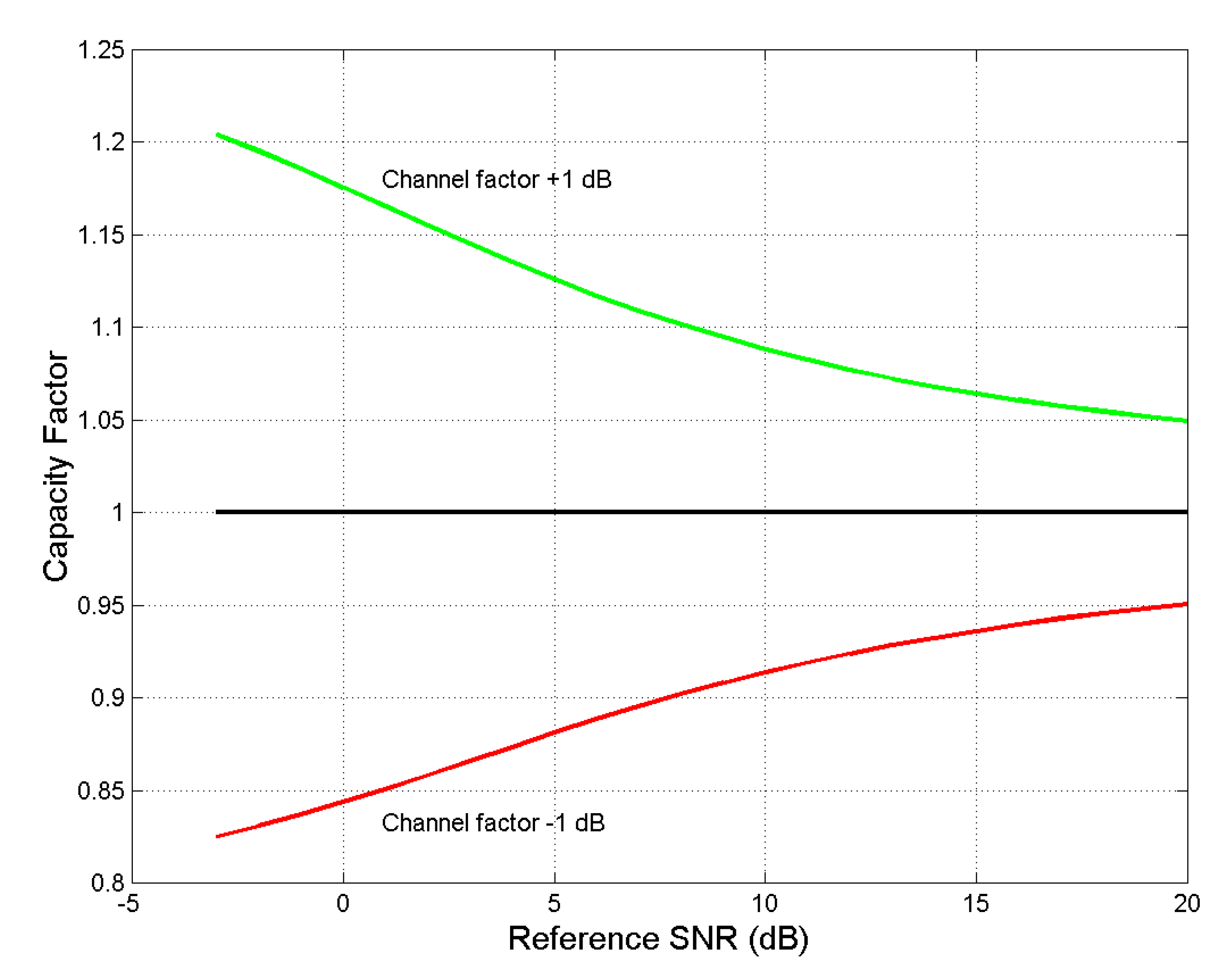 Preprints 80487 g012