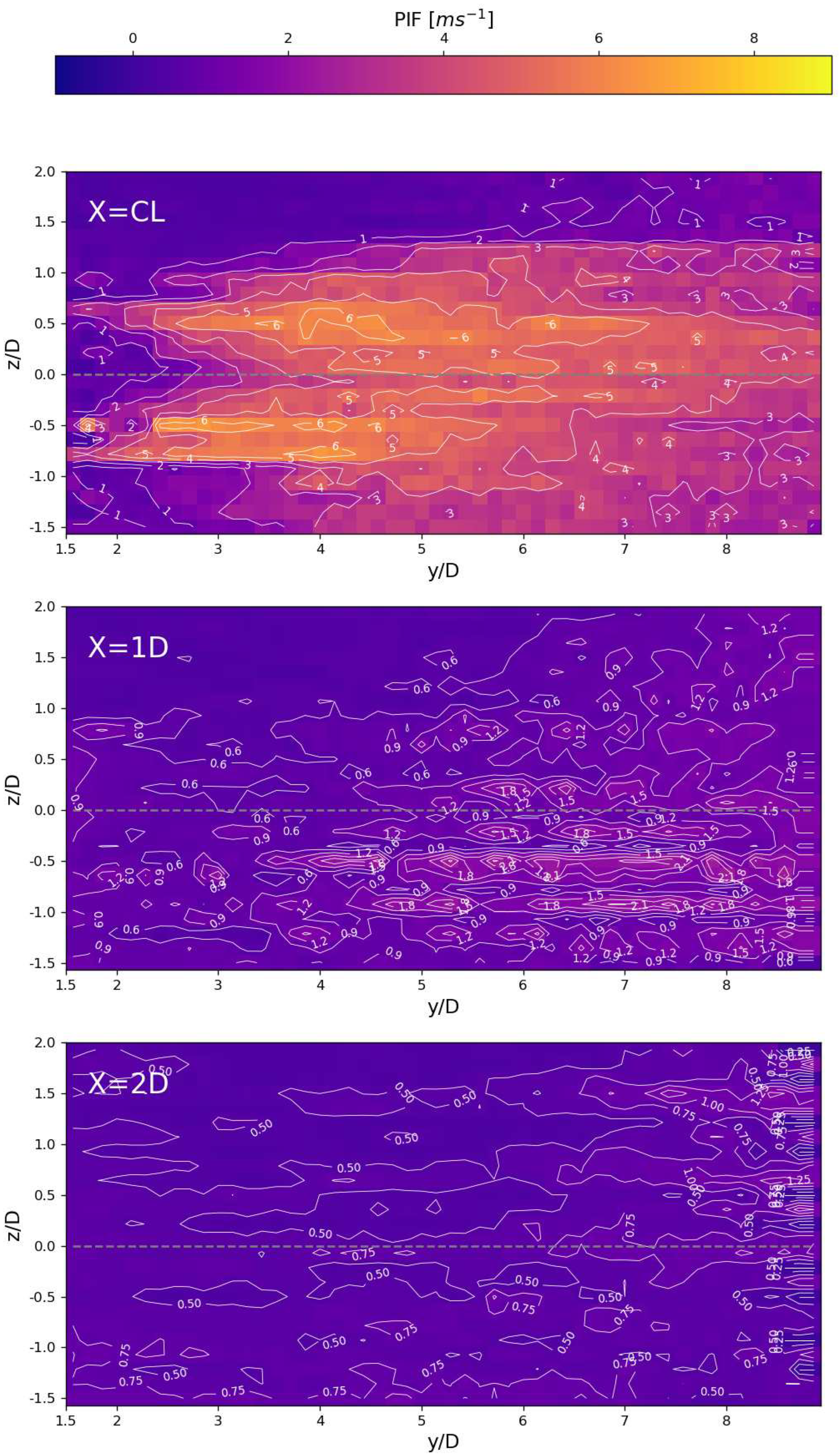 Preprints 95947 g008