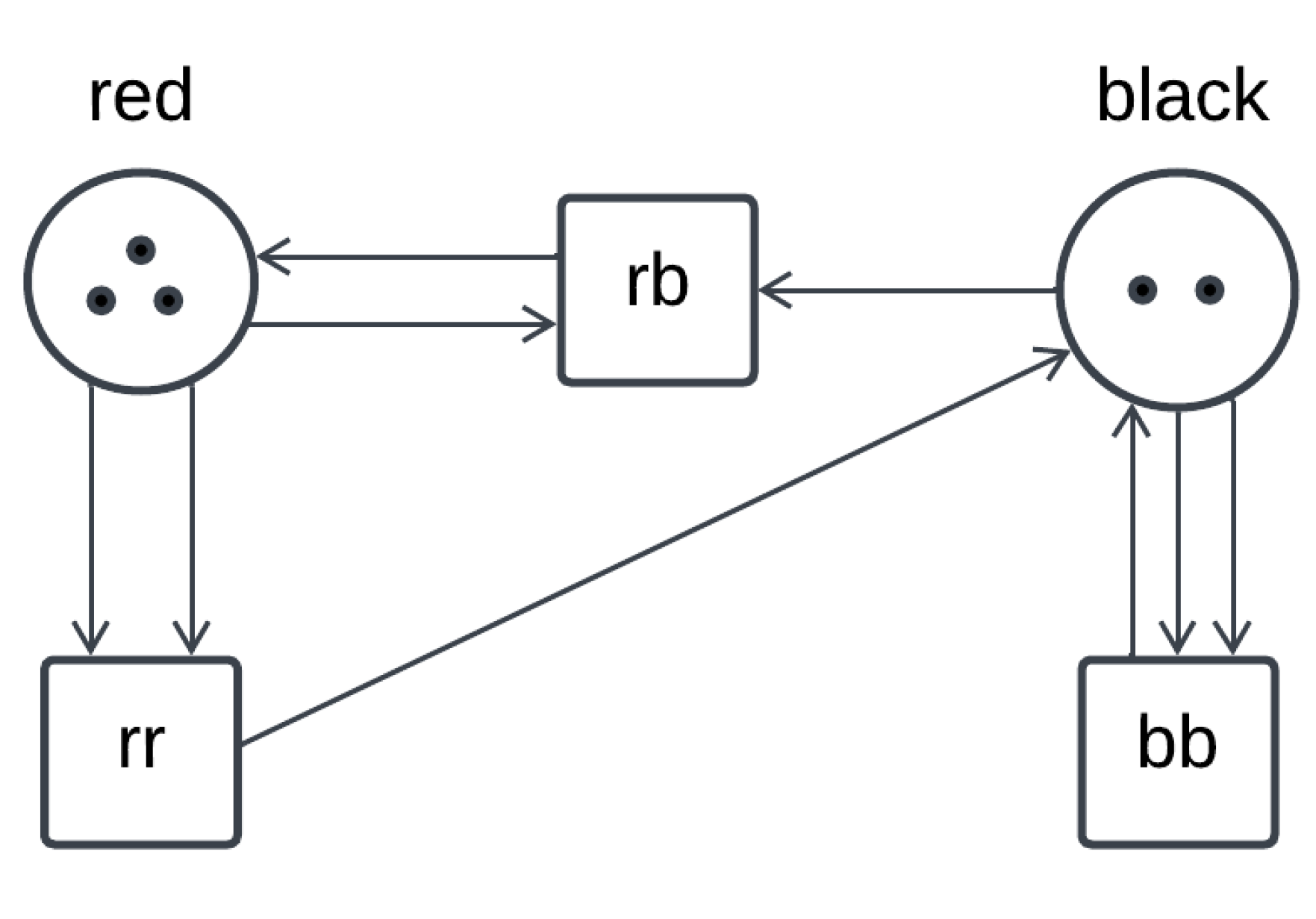 Preprints 104370 g001