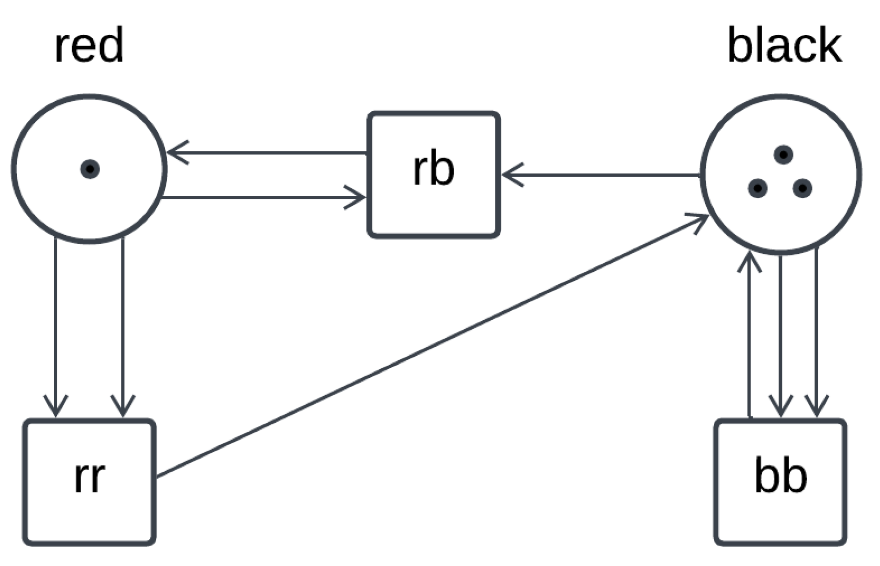 Preprints 104370 g002