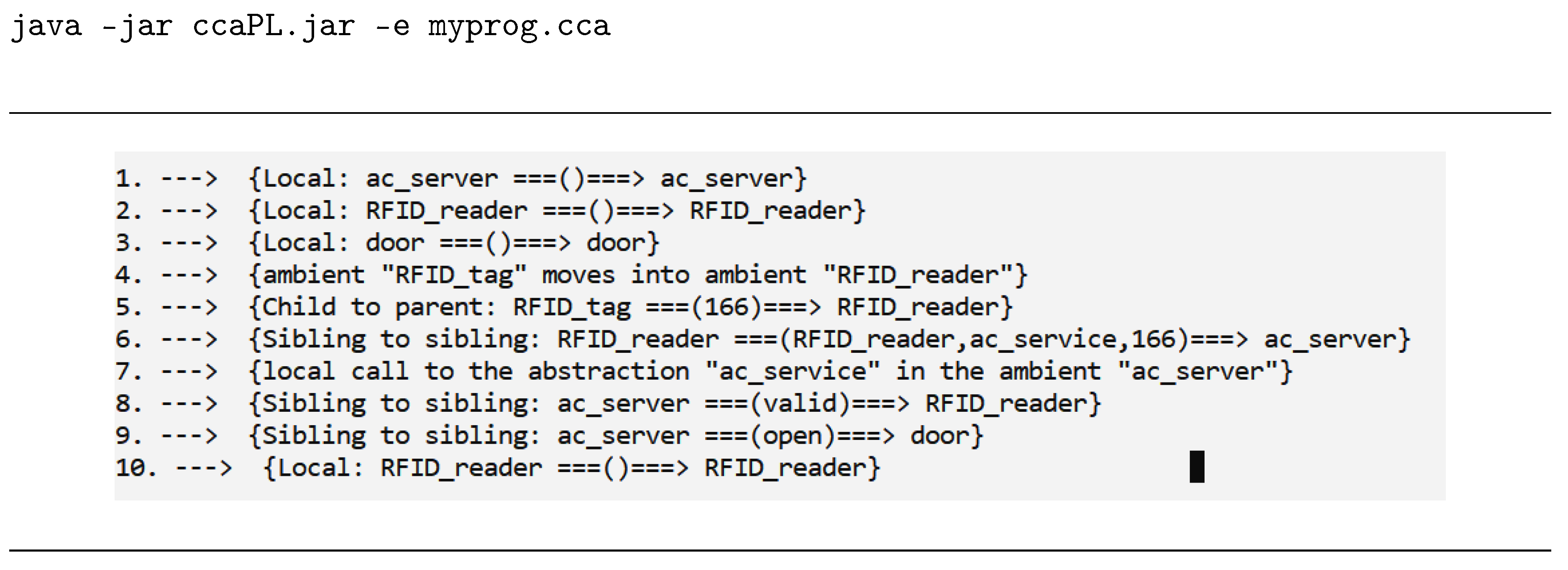 Preprints 104370 g004