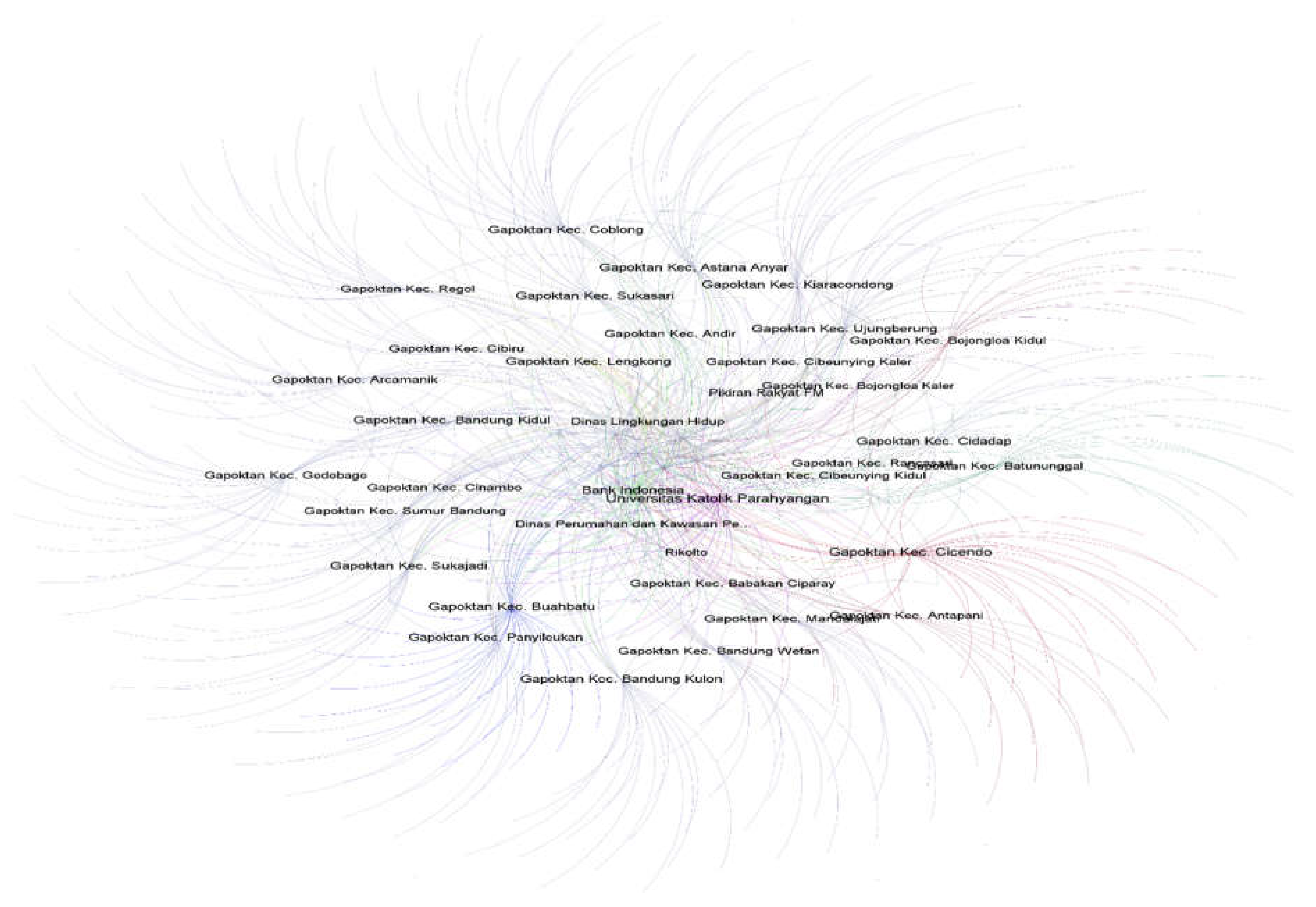 Preprints 71596 g004