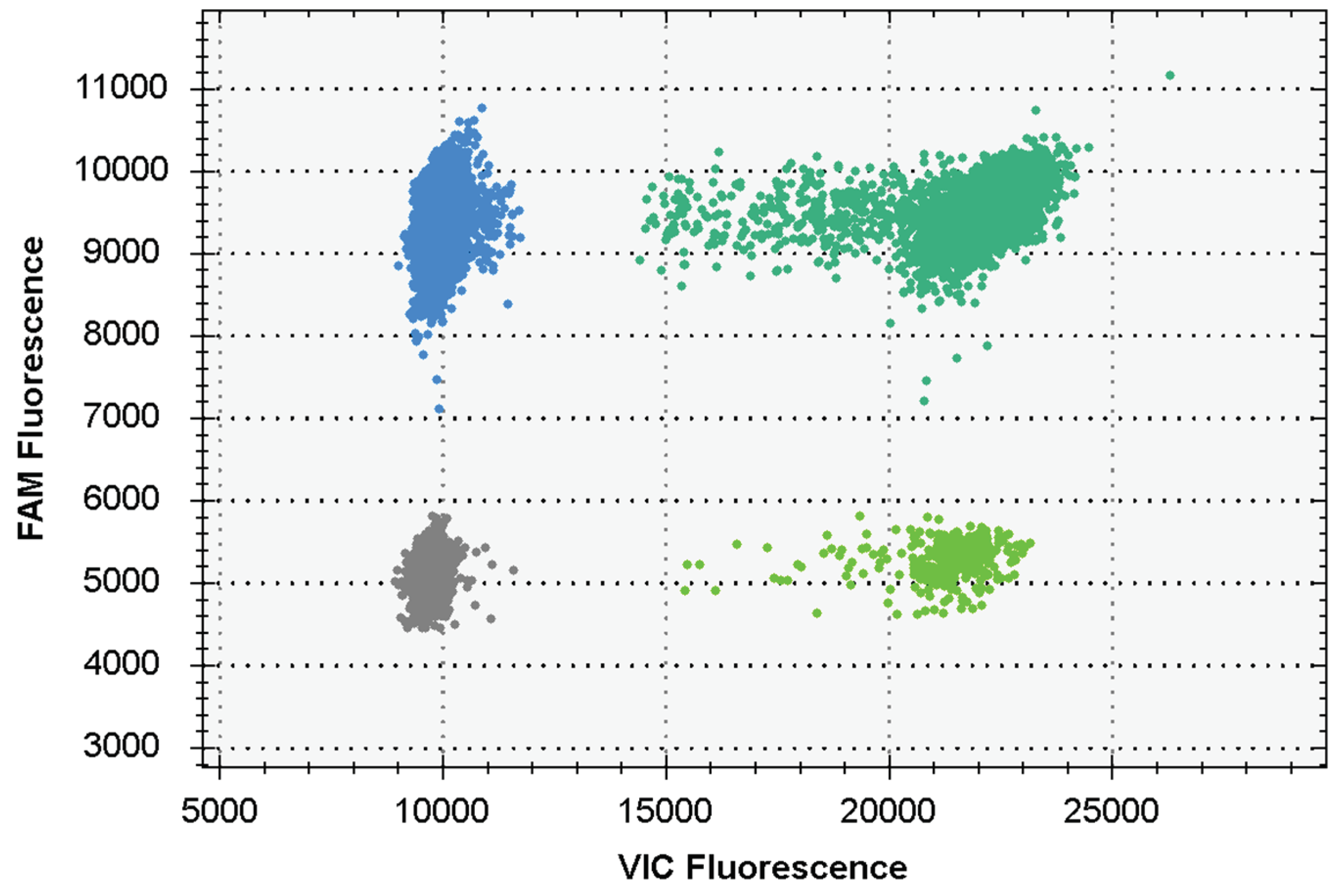 Preprints 102883 g001