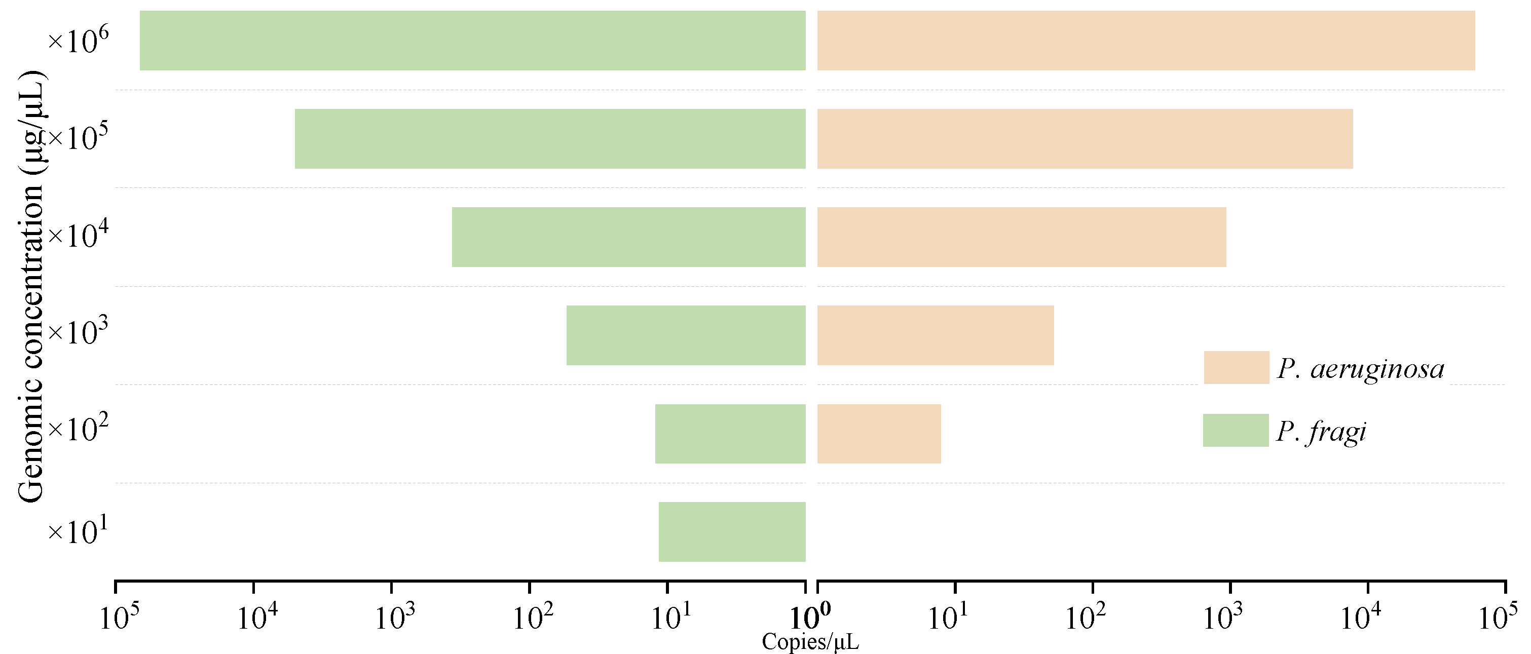 Preprints 102883 g004