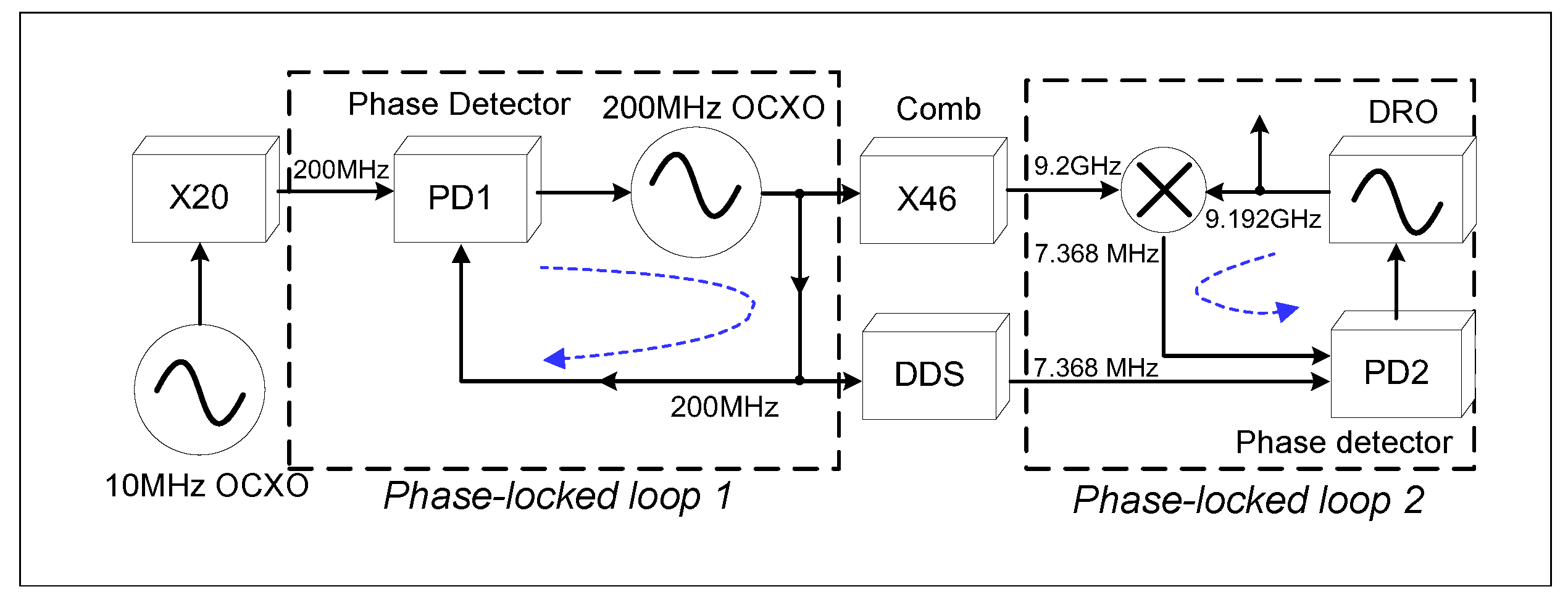 Preprints 79257 g001