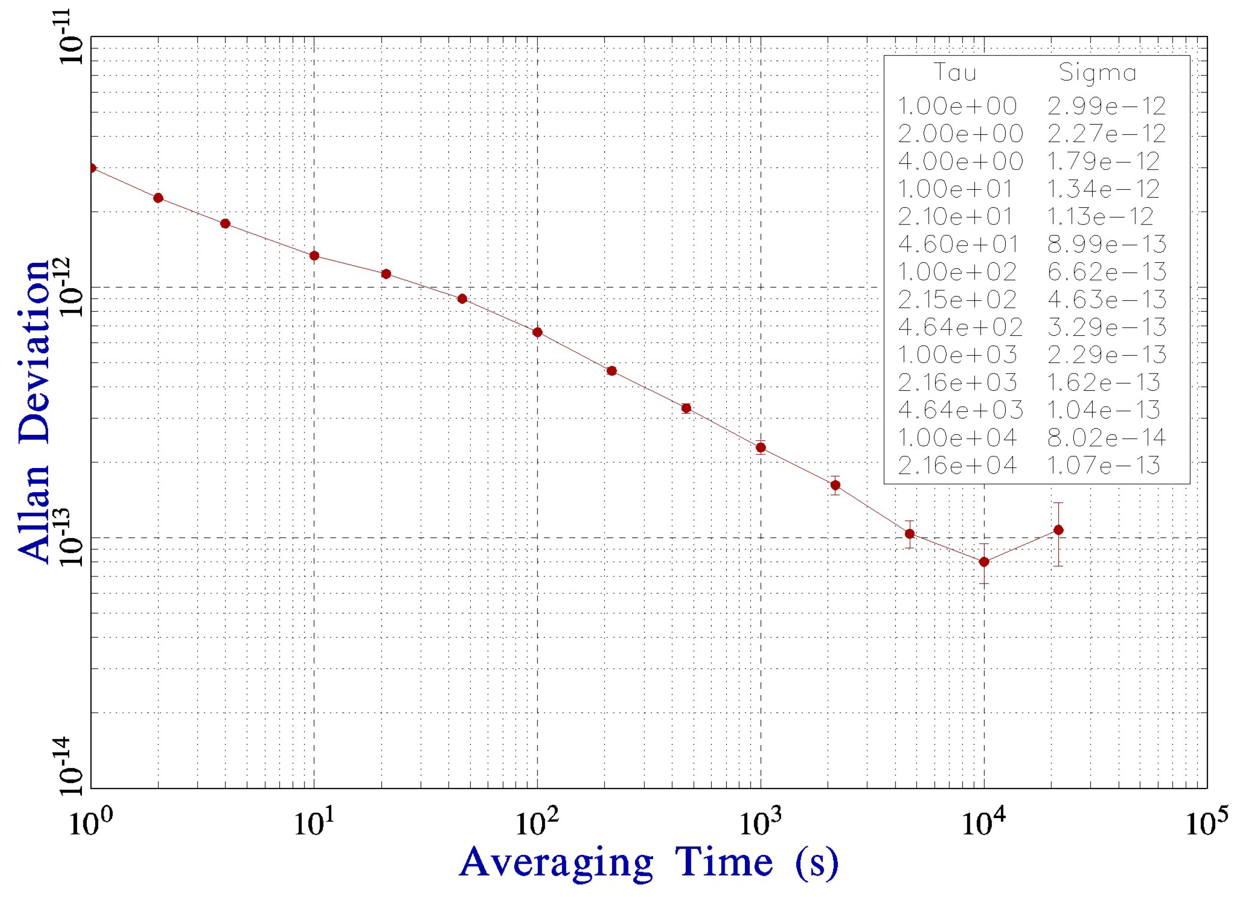 Preprints 79257 g012