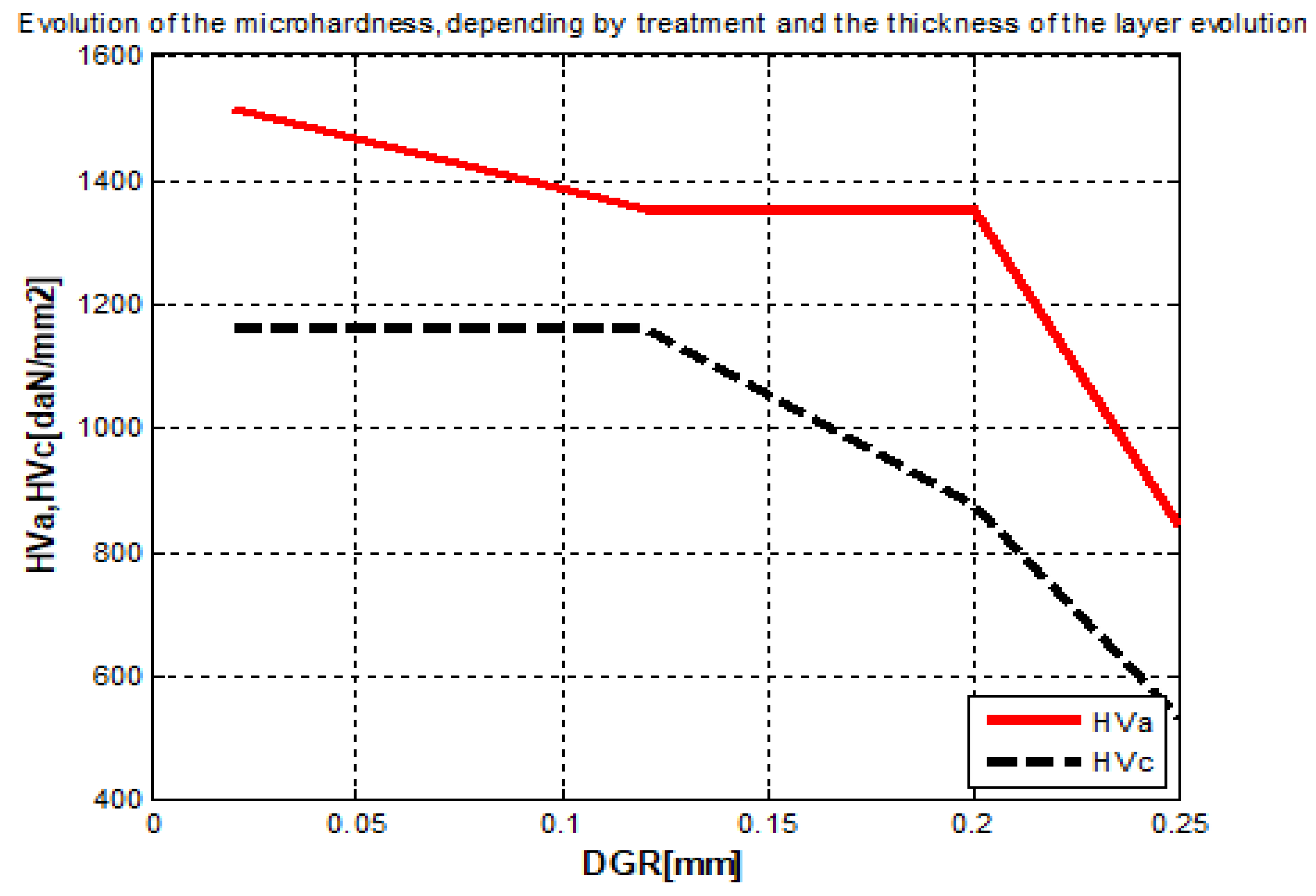 Preprints 72013 g002