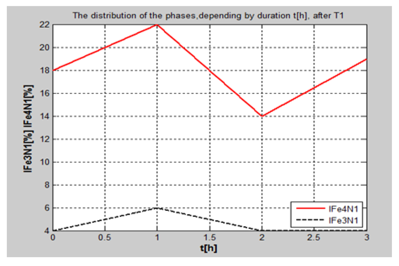 Preprints 72013 g003