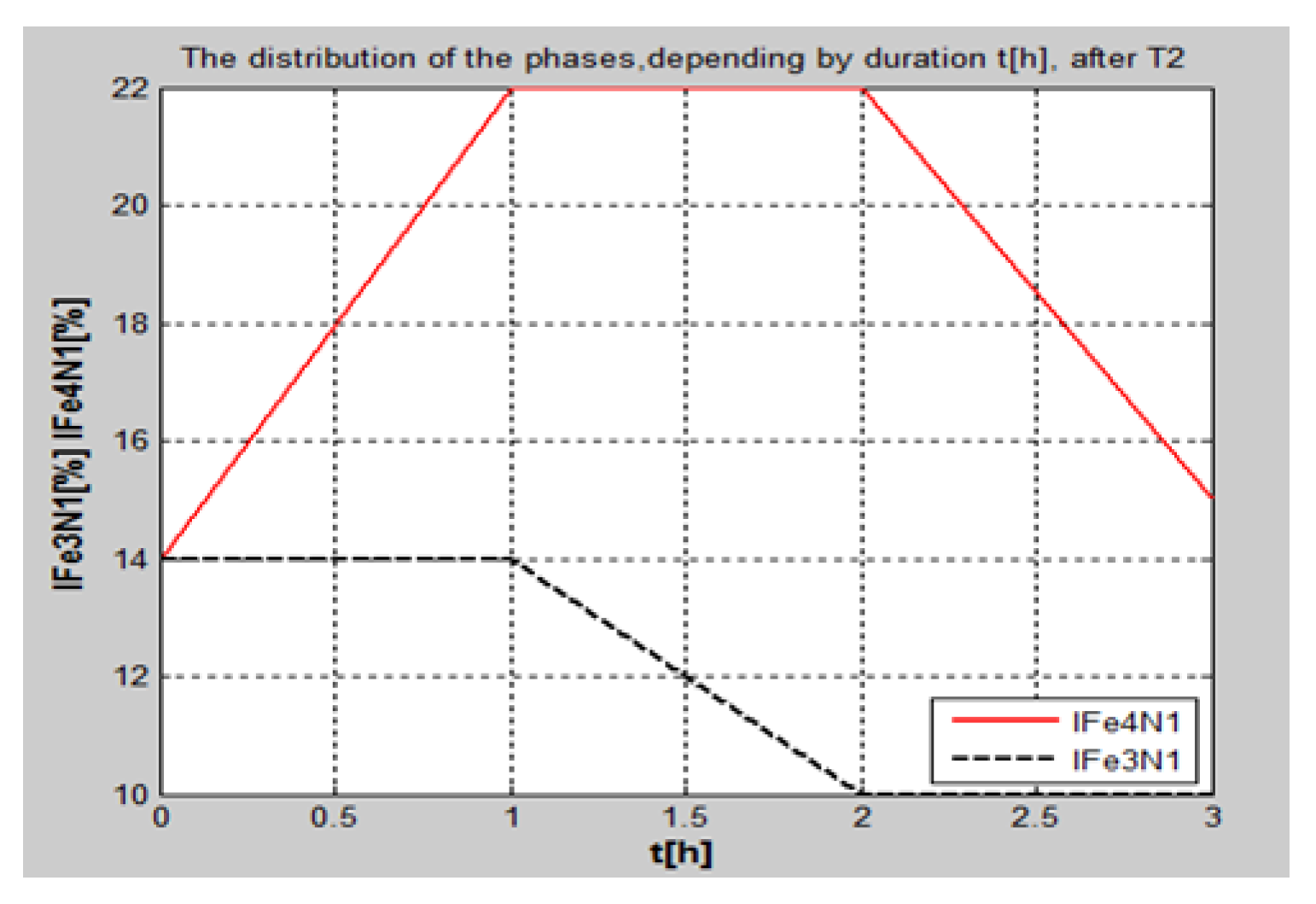 Preprints 72013 g004