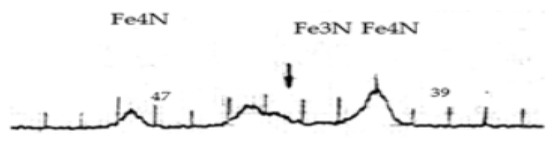 Preprints 72013 g008