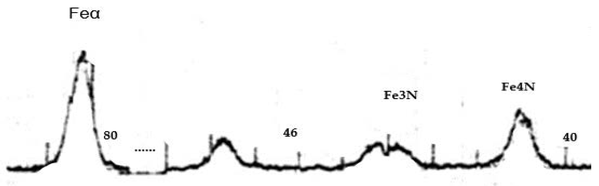 Preprints 72013 g009