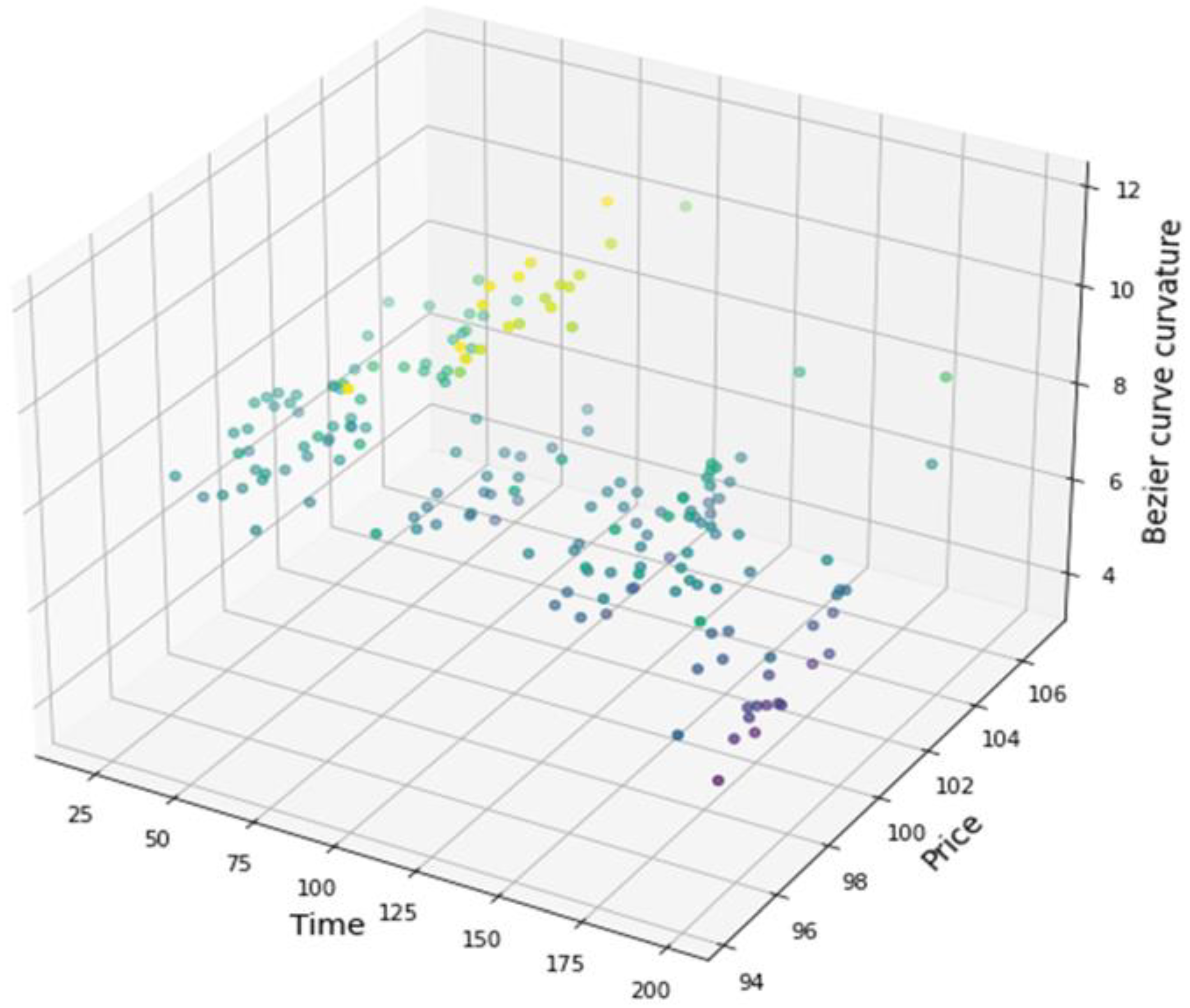 Preprints 100528 g009