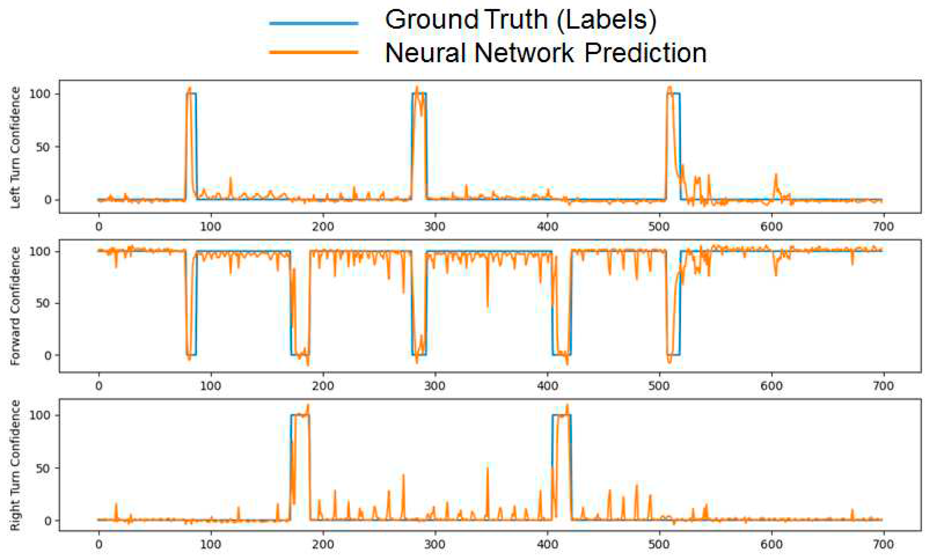 Preprints 92296 g013