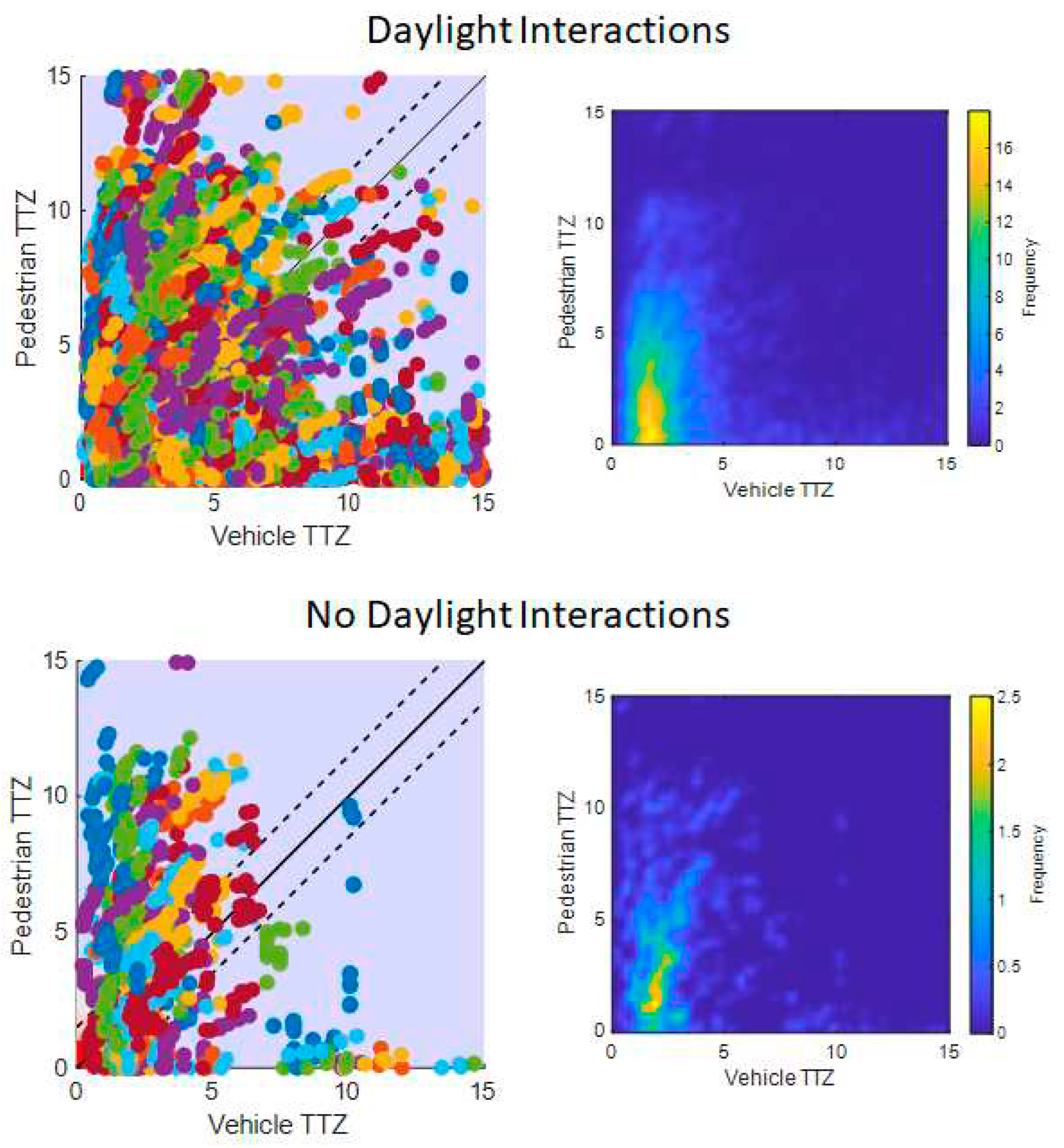 Preprints 92296 g018