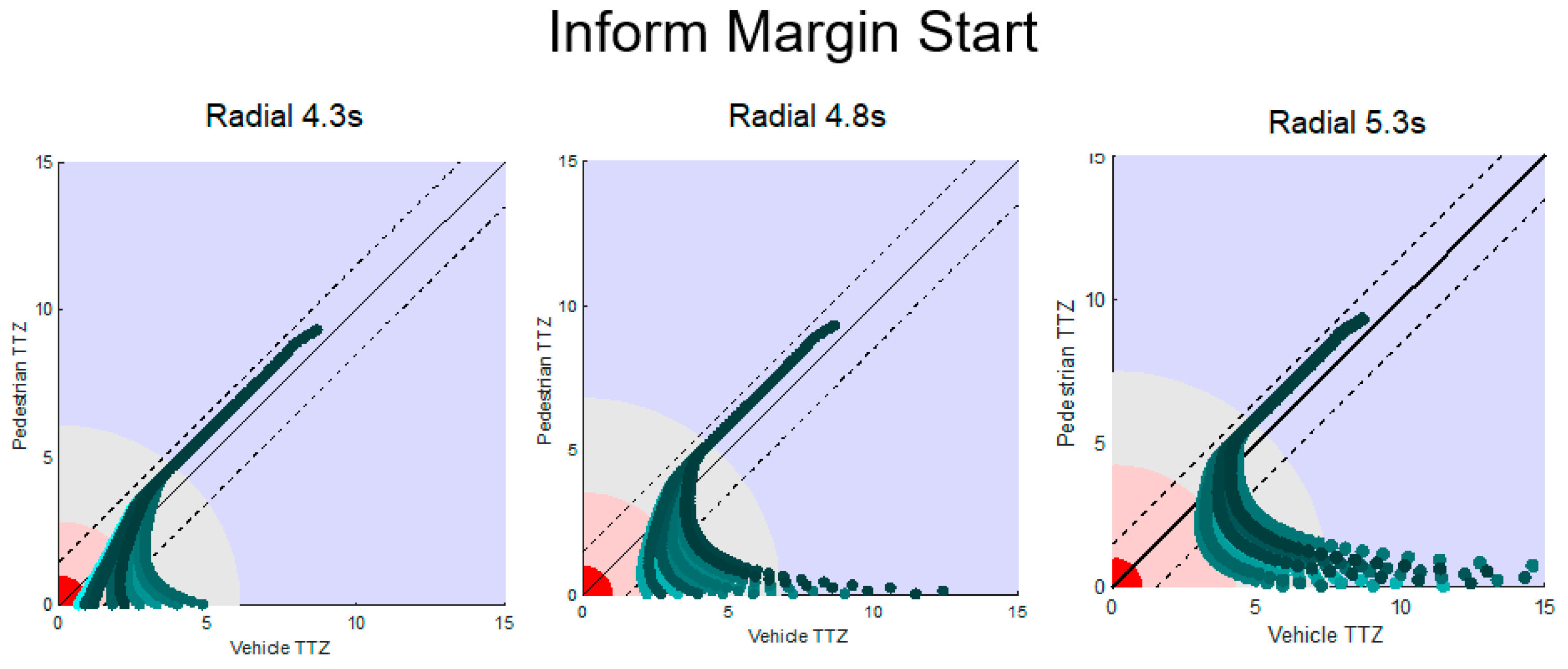 Preprints 92296 g021