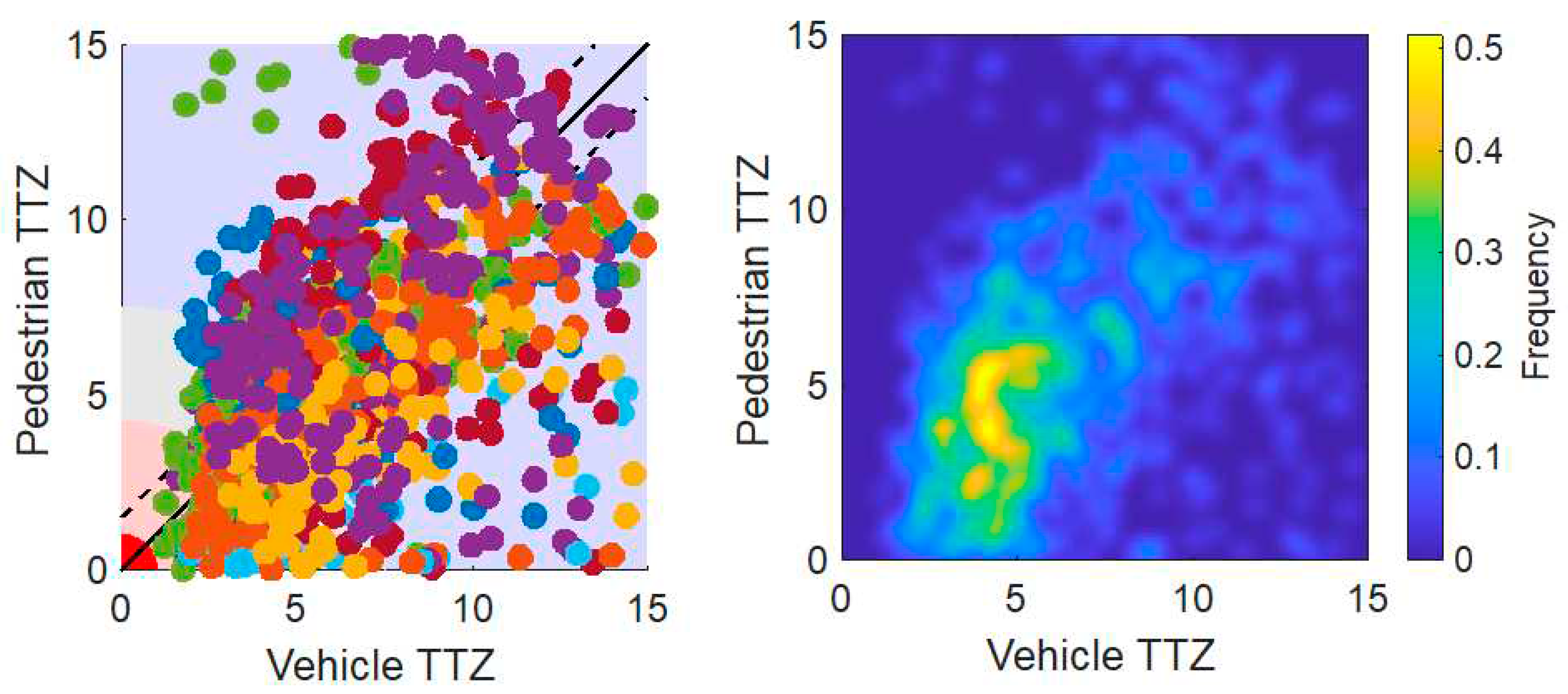 Preprints 92296 g027