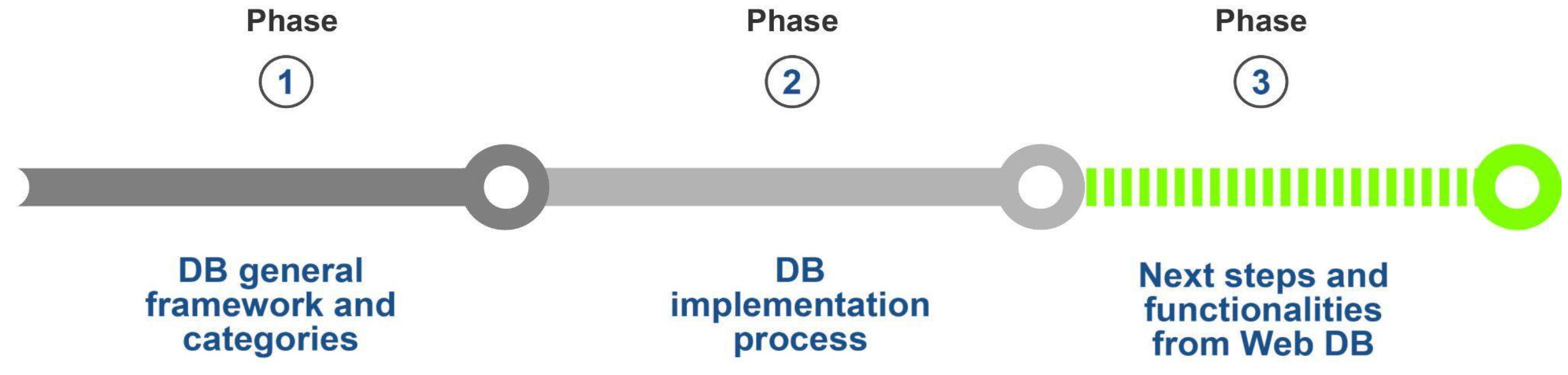 Preprints 92475 g001