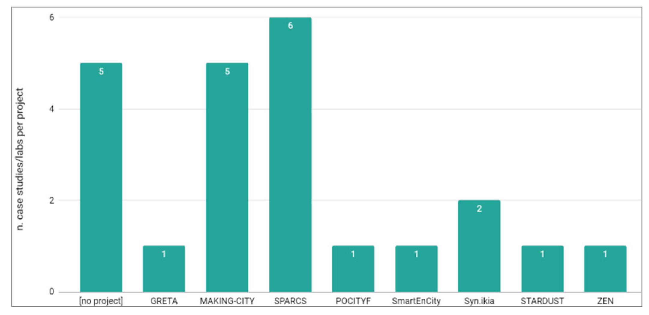 Preprints 92475 g006