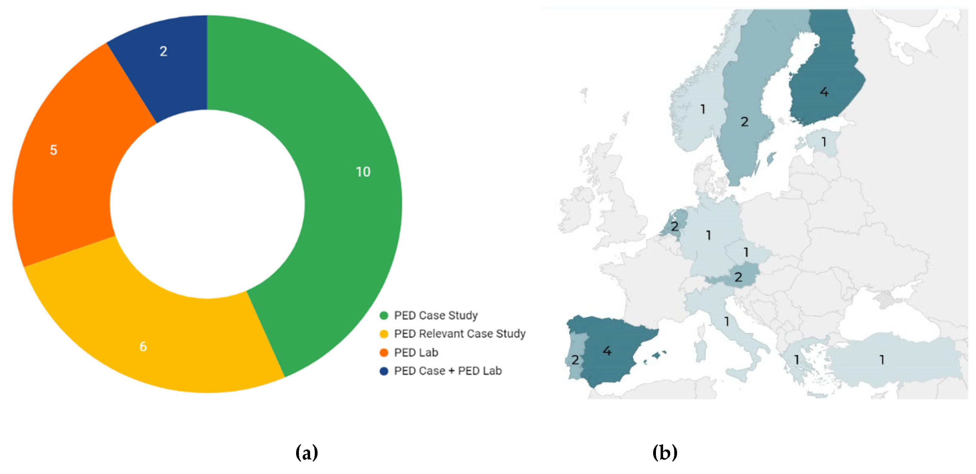 Preprints 92475 g008