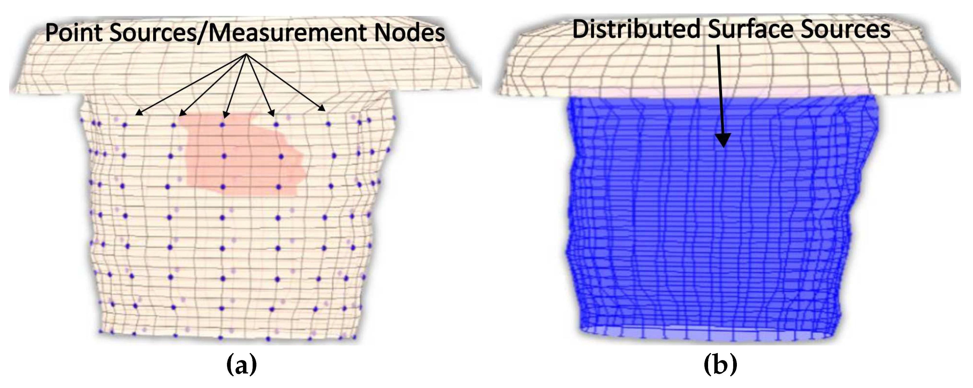 Preprints 79197 g004