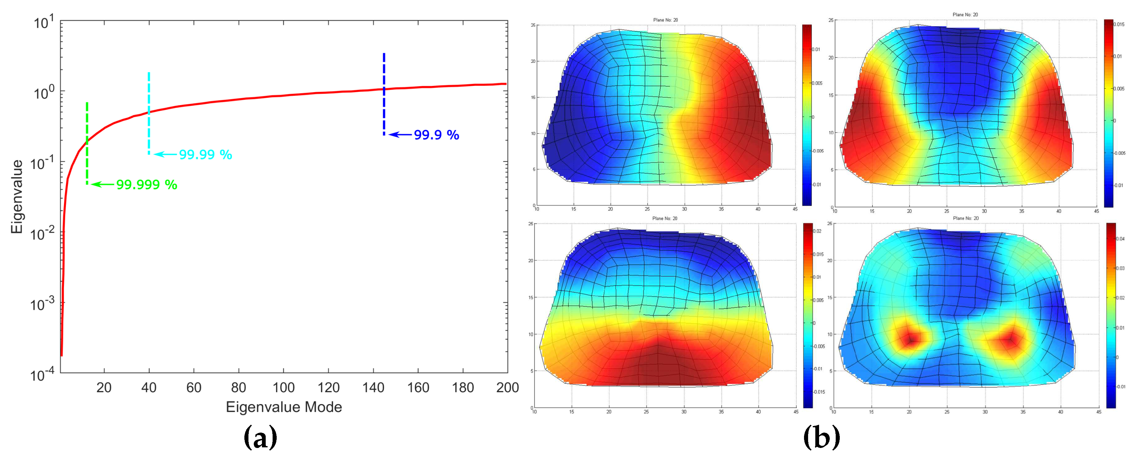 Preprints 79197 g006